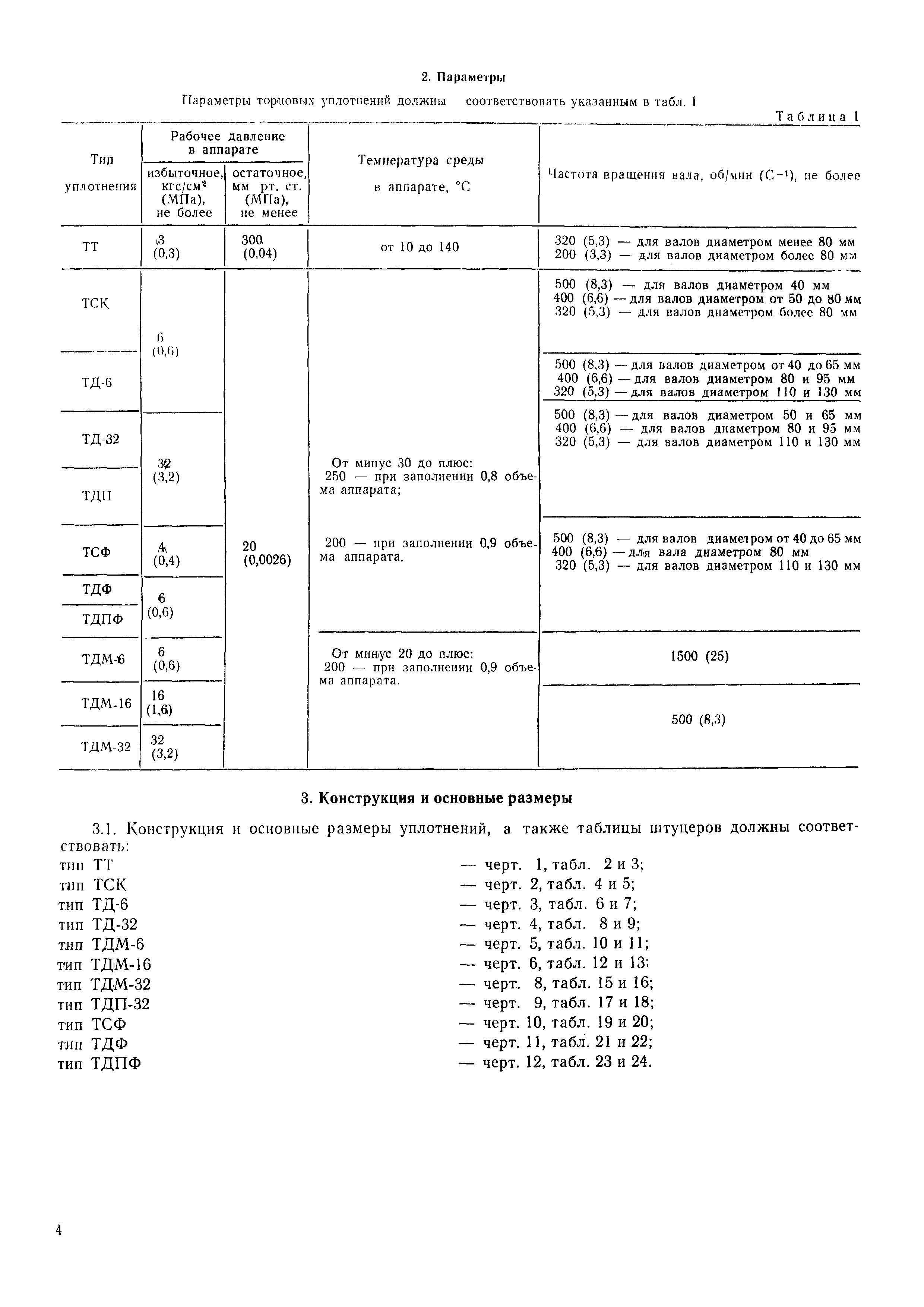 ОСТ 26-01-1243-75