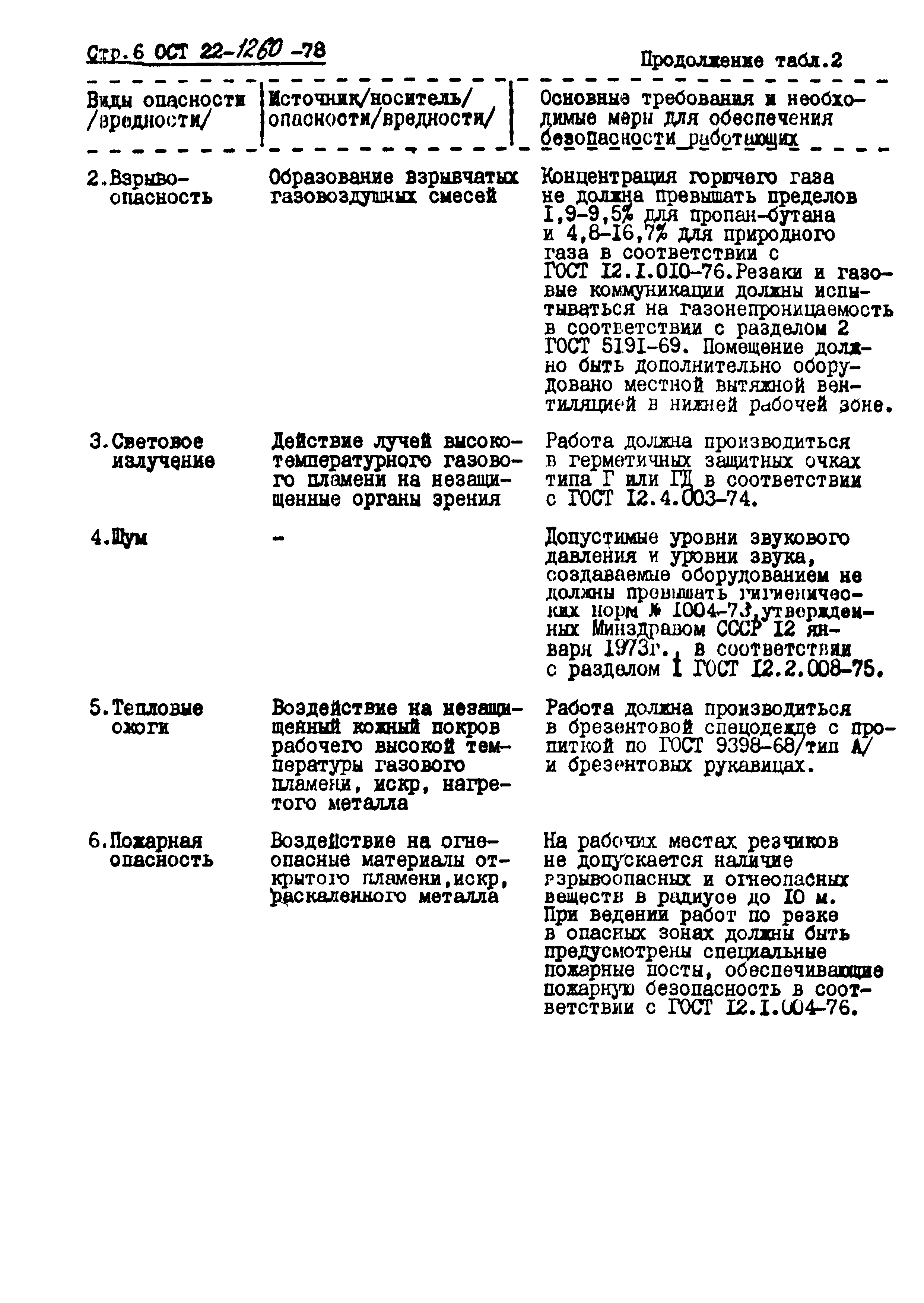 ОСТ 22-1260-78