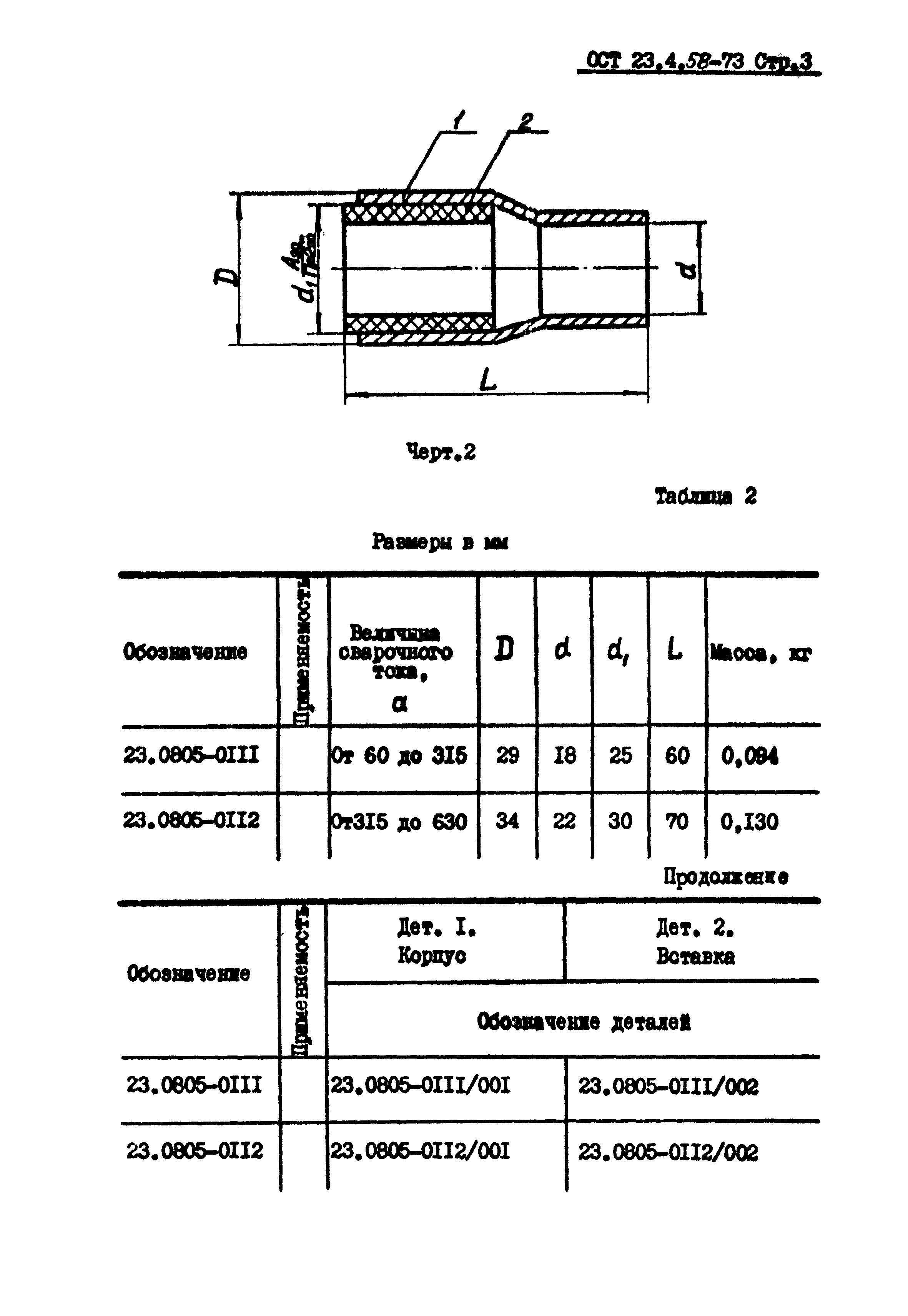 ОСТ 23-4.58-73