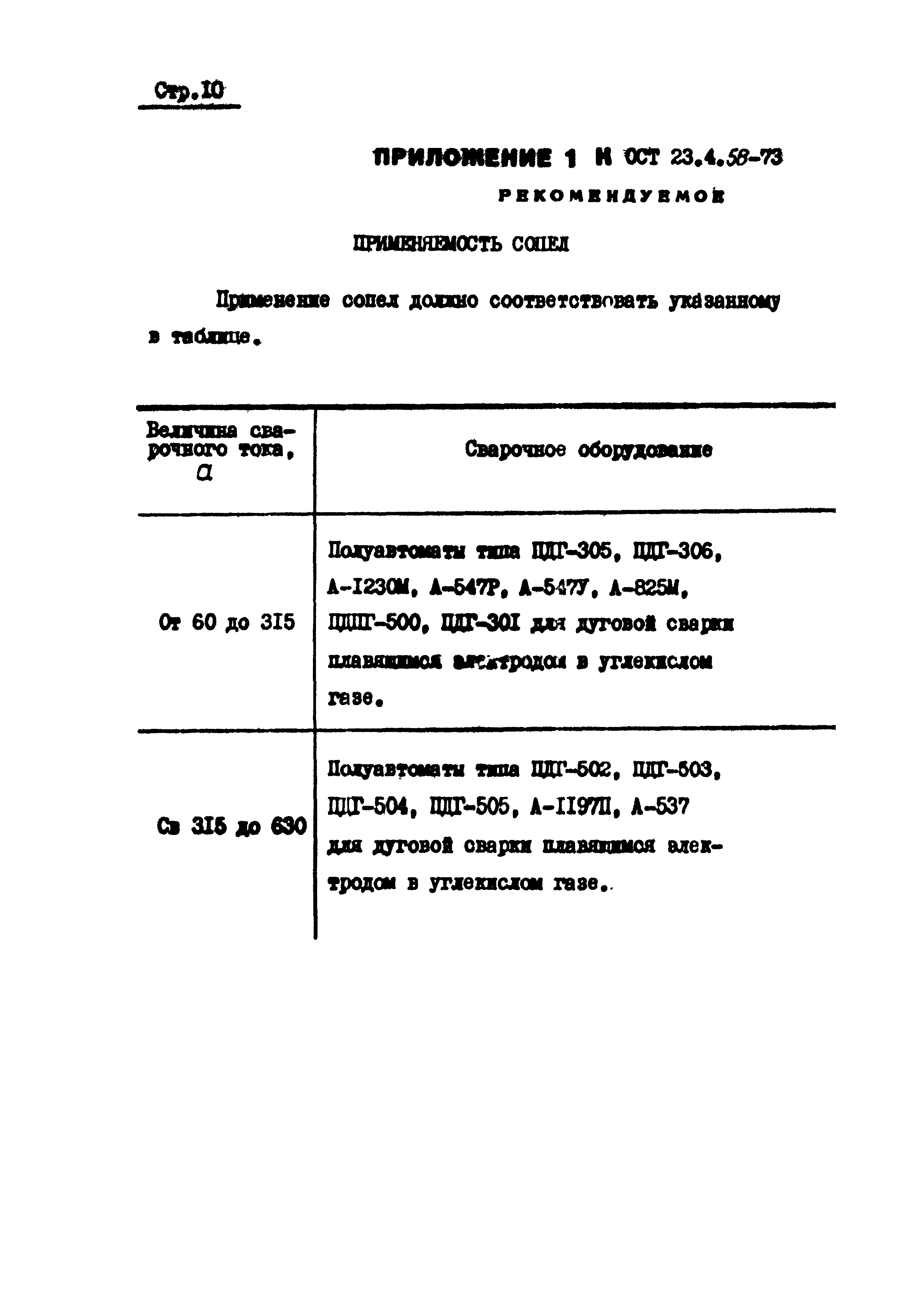 ОСТ 23-4.58-73