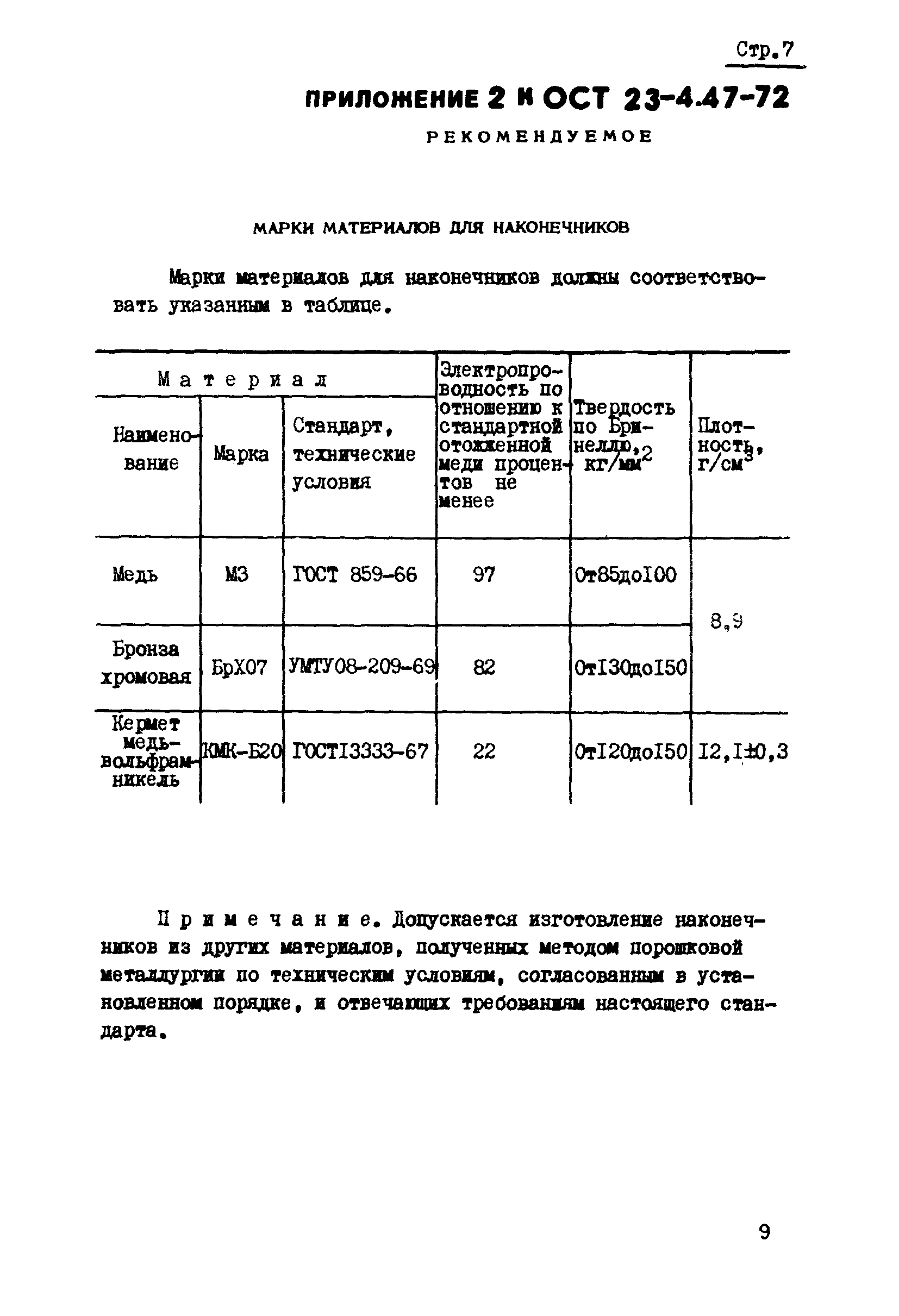 ОСТ 23-4.47-72