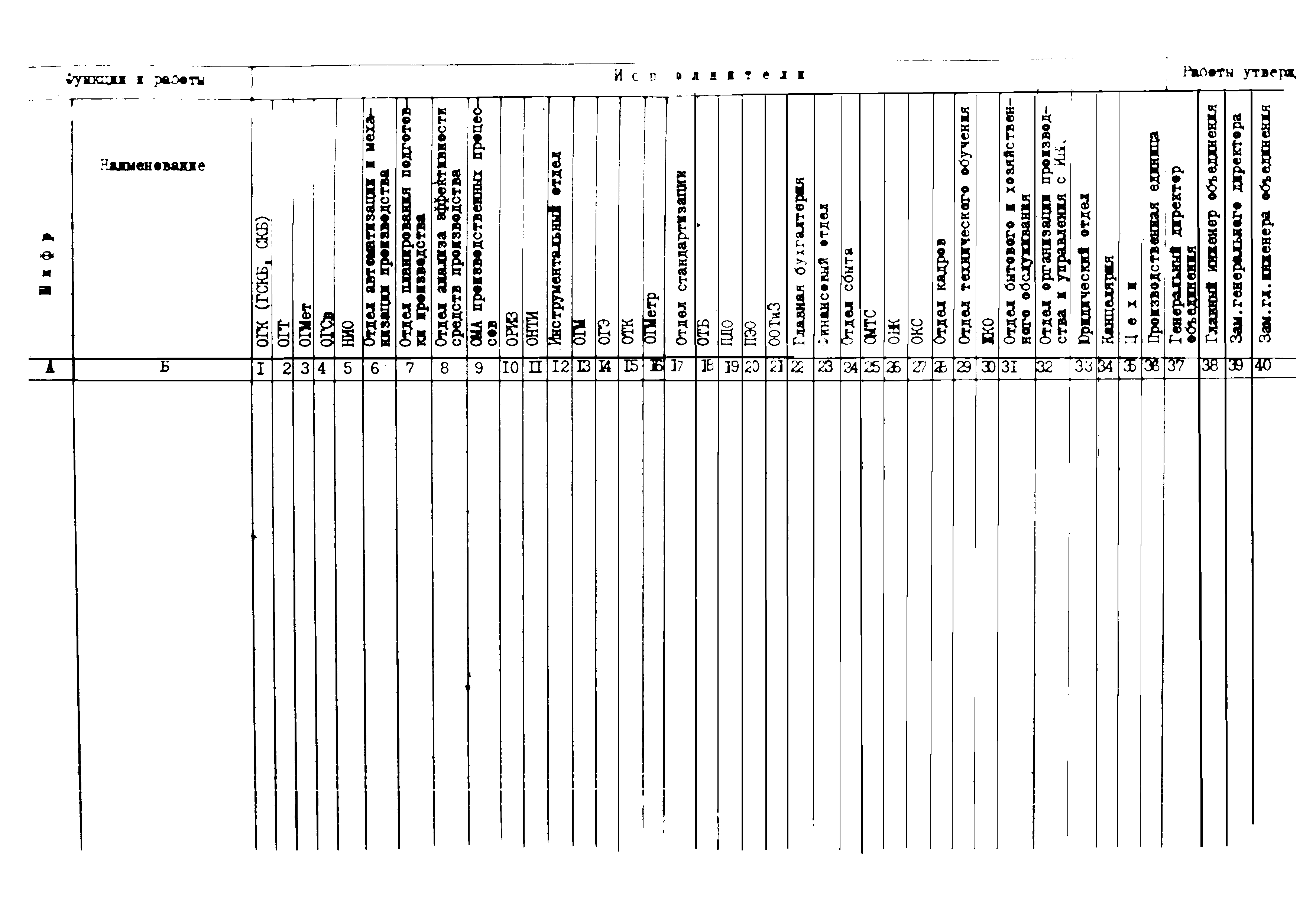 ОСТ 23-52-82