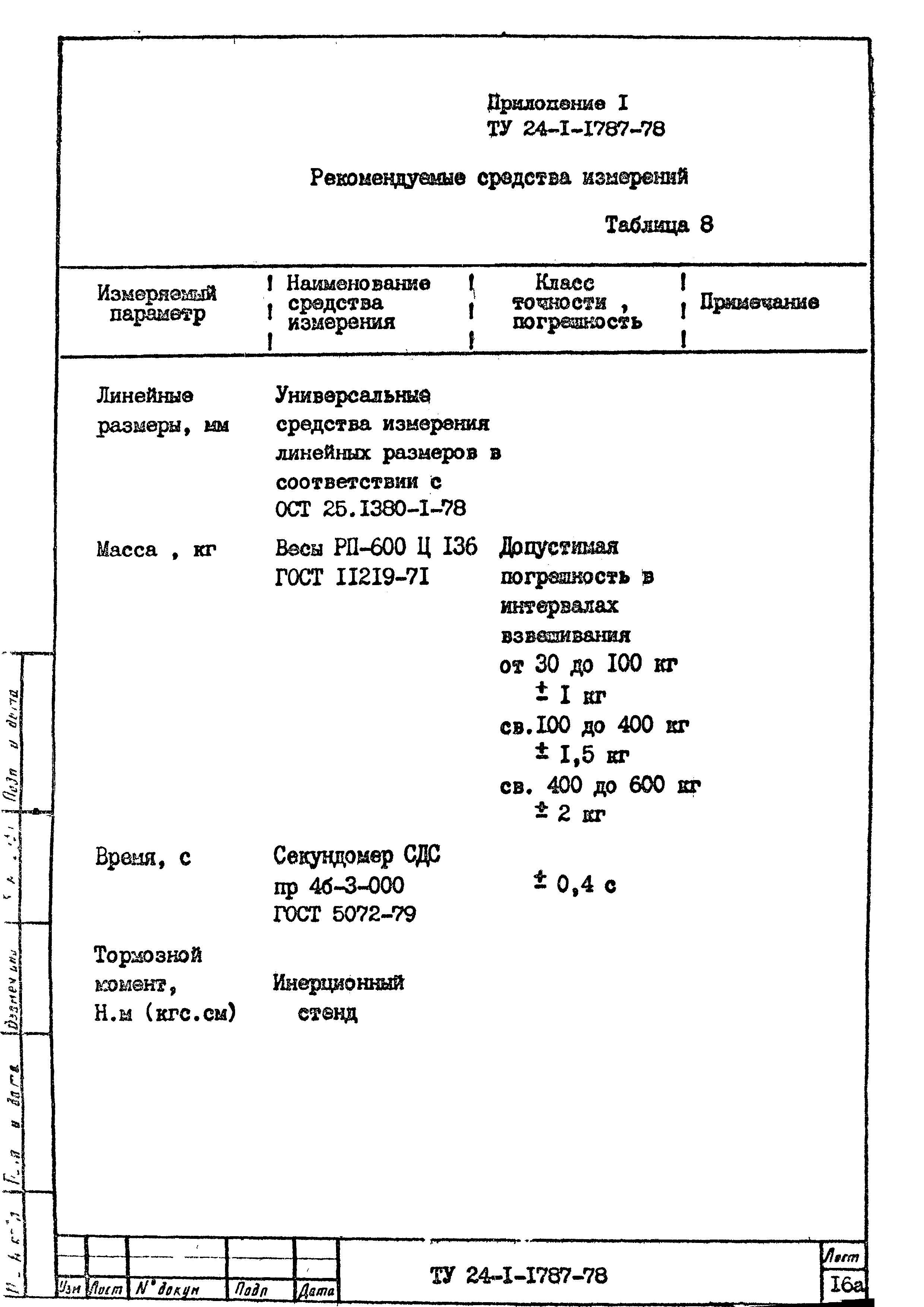 ТУ 24-1.1787-78