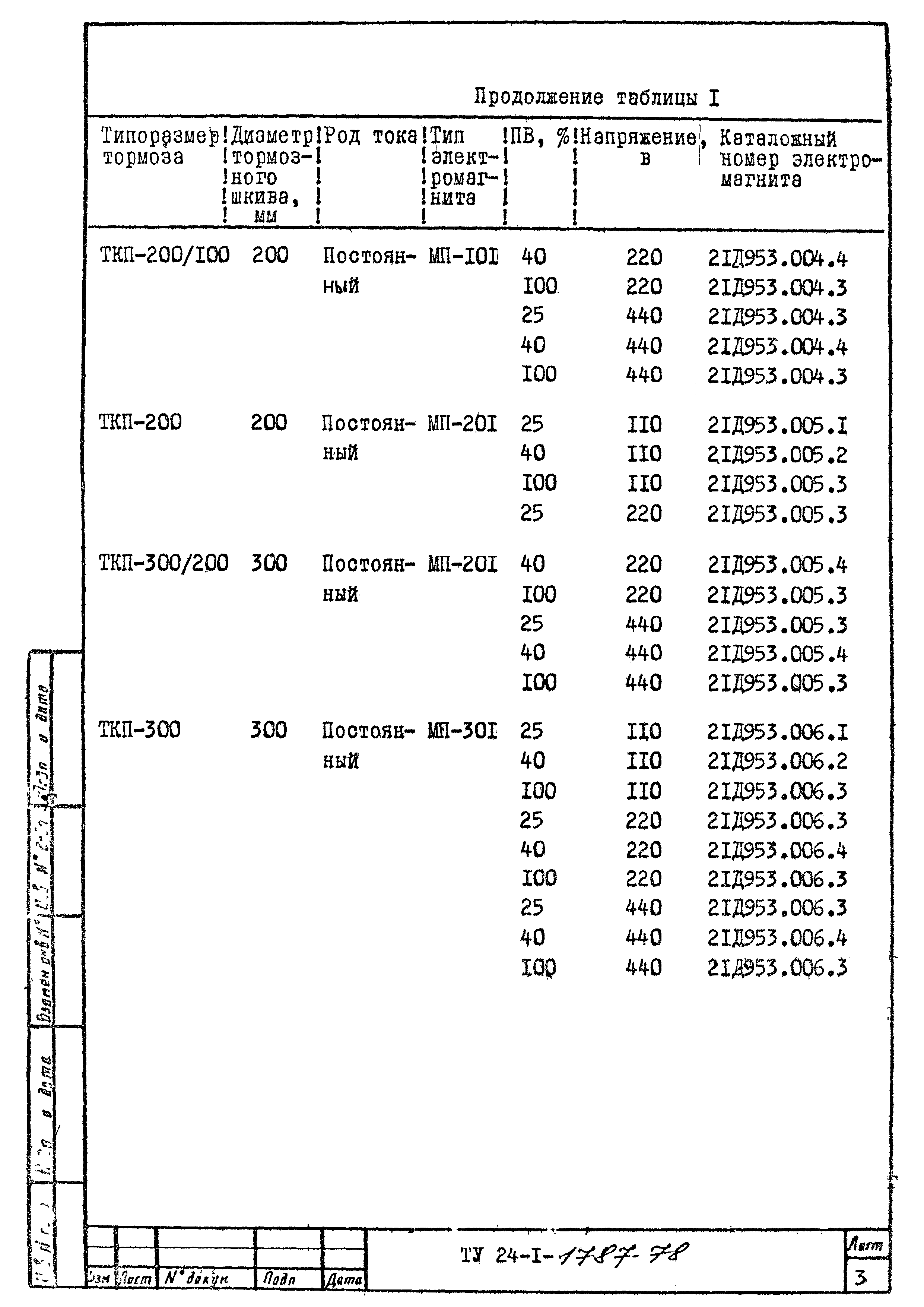 ТУ 24-1.1787-78