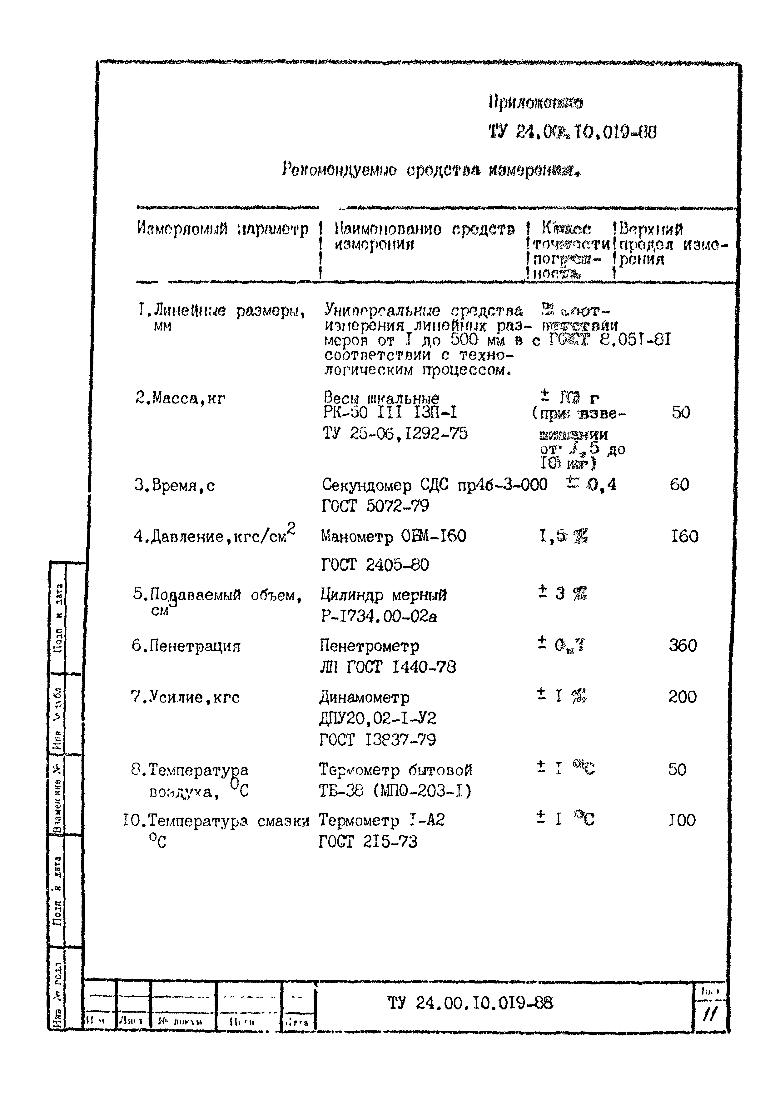 ТУ 24-00.10.019-88