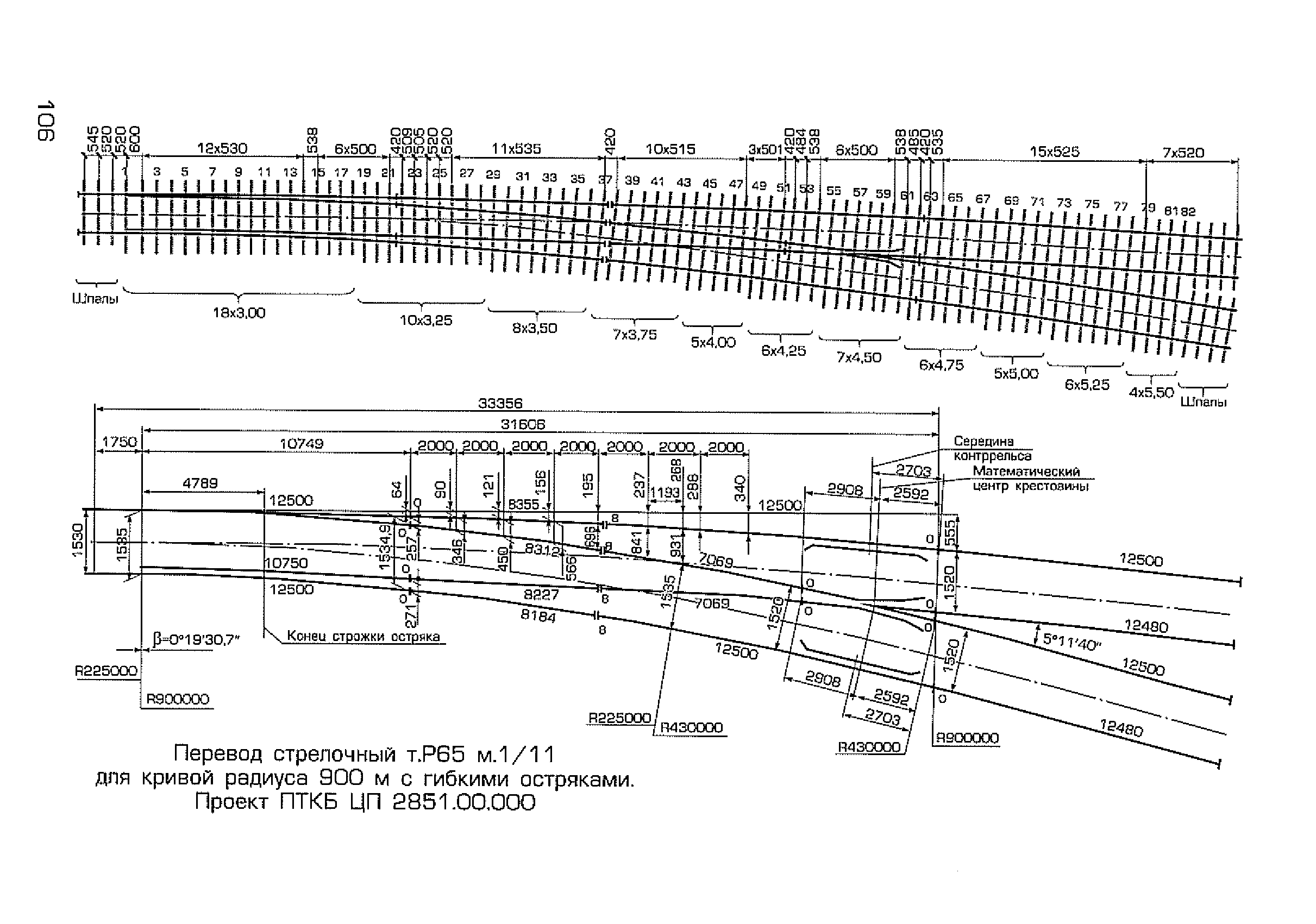 Каталог-справочник 