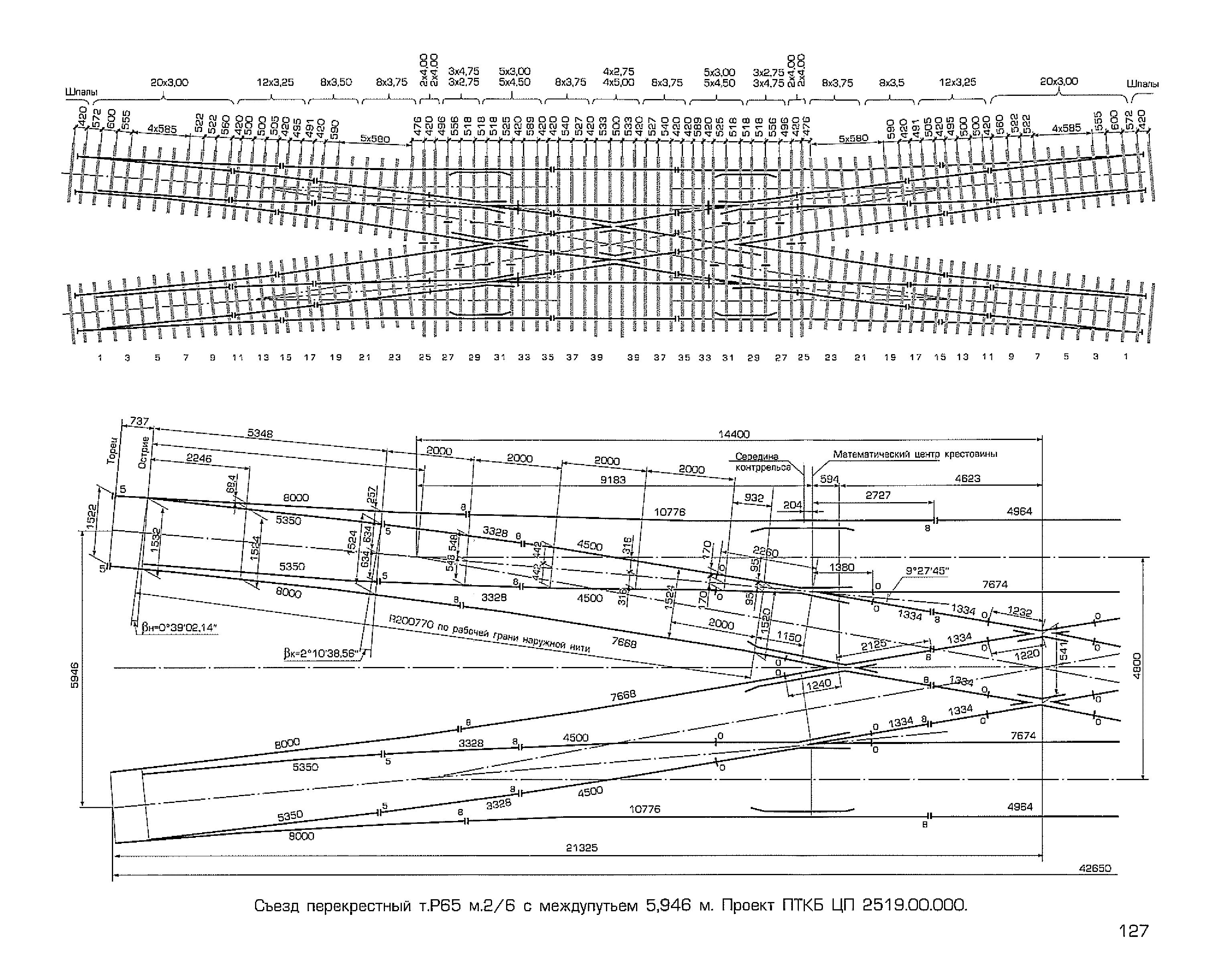 Каталог-справочник 