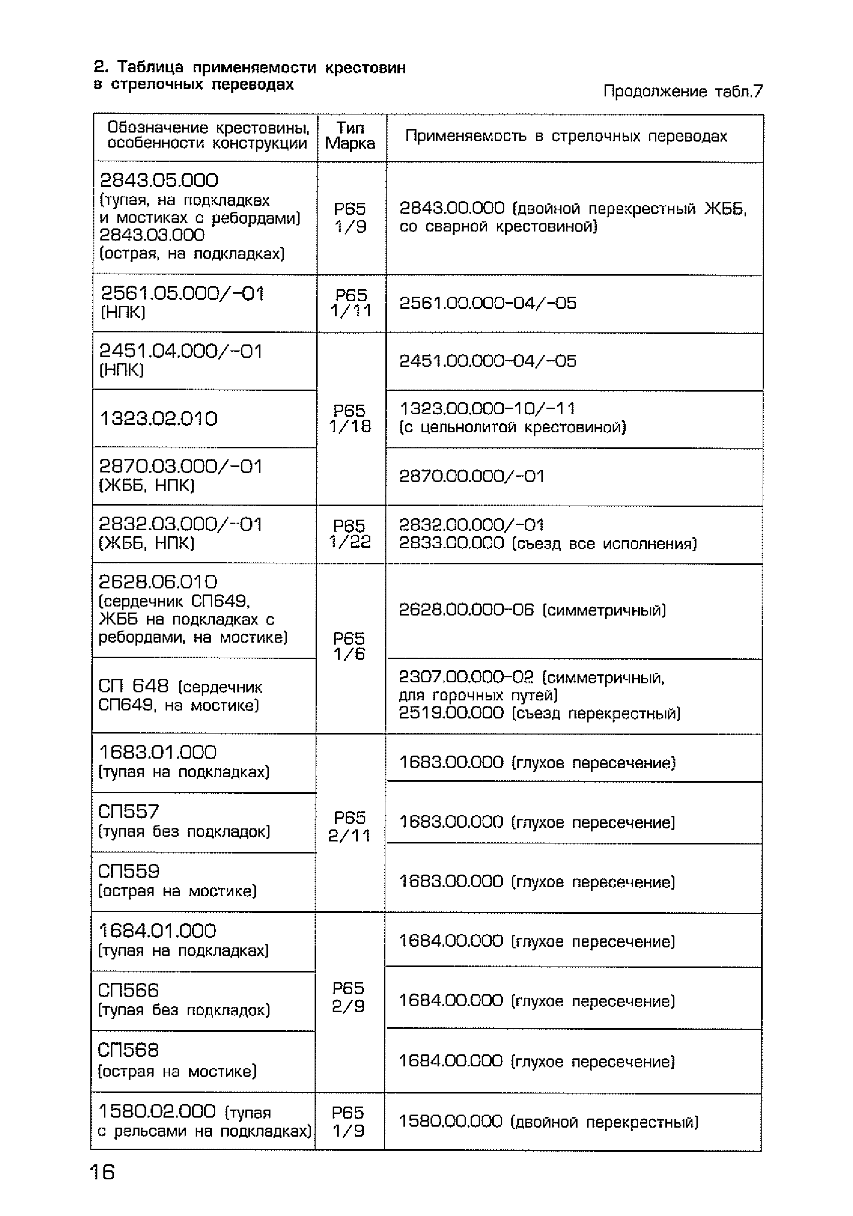 Каталог-справочник 