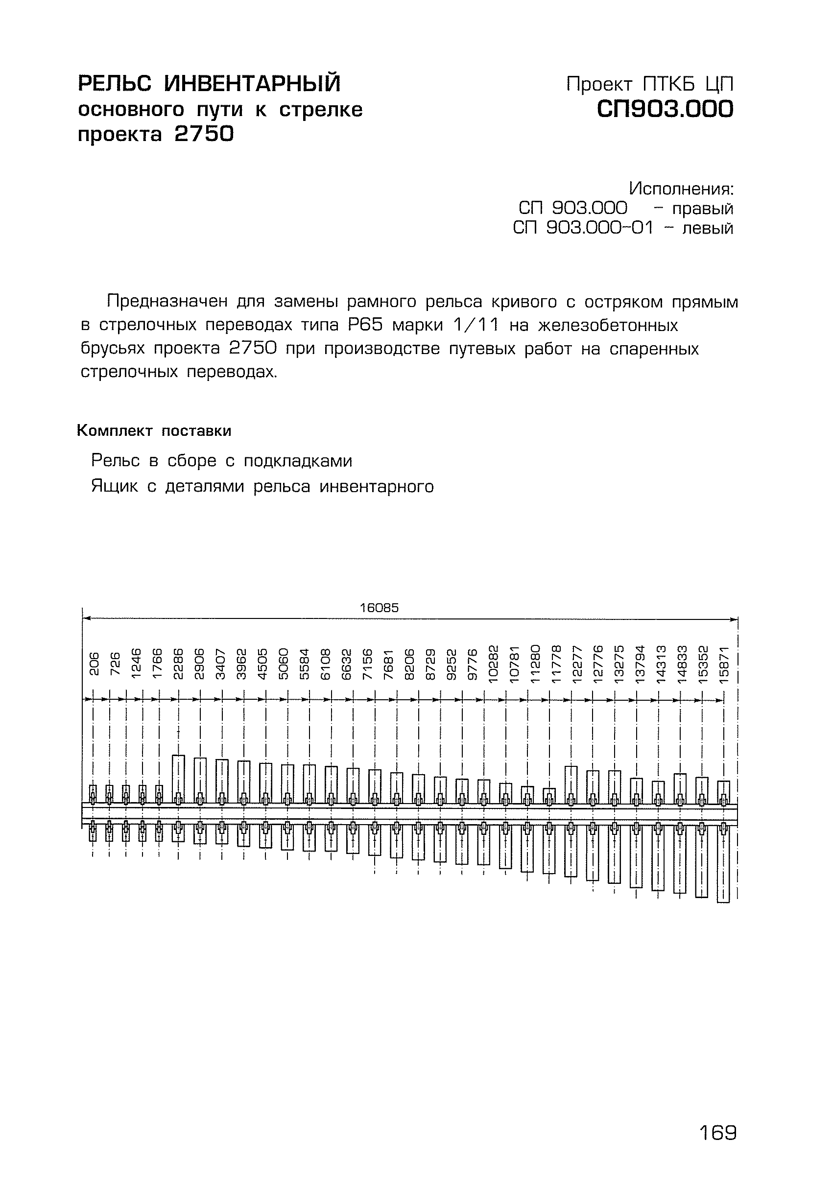 Каталог-справочник 