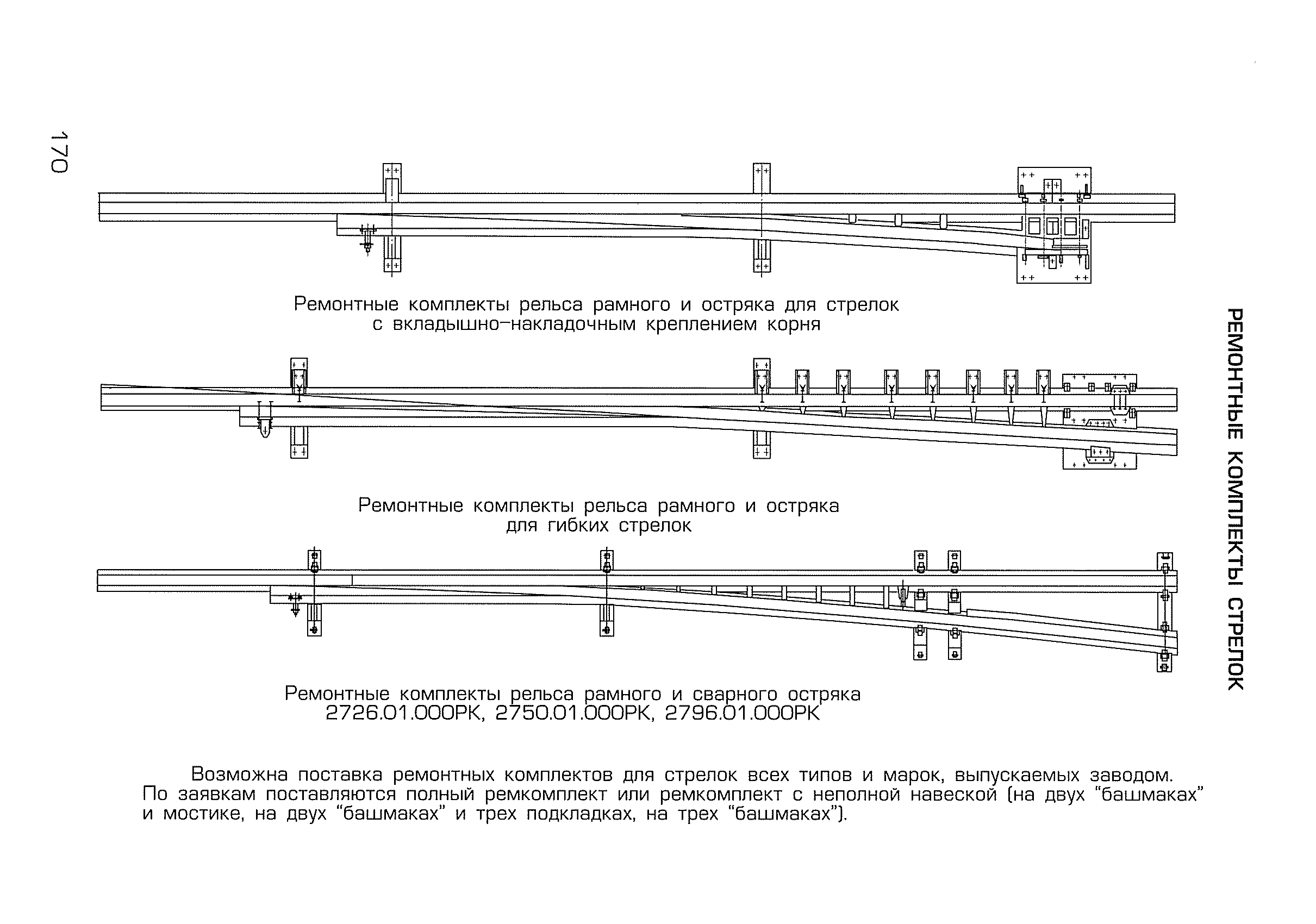 Каталог-справочник 