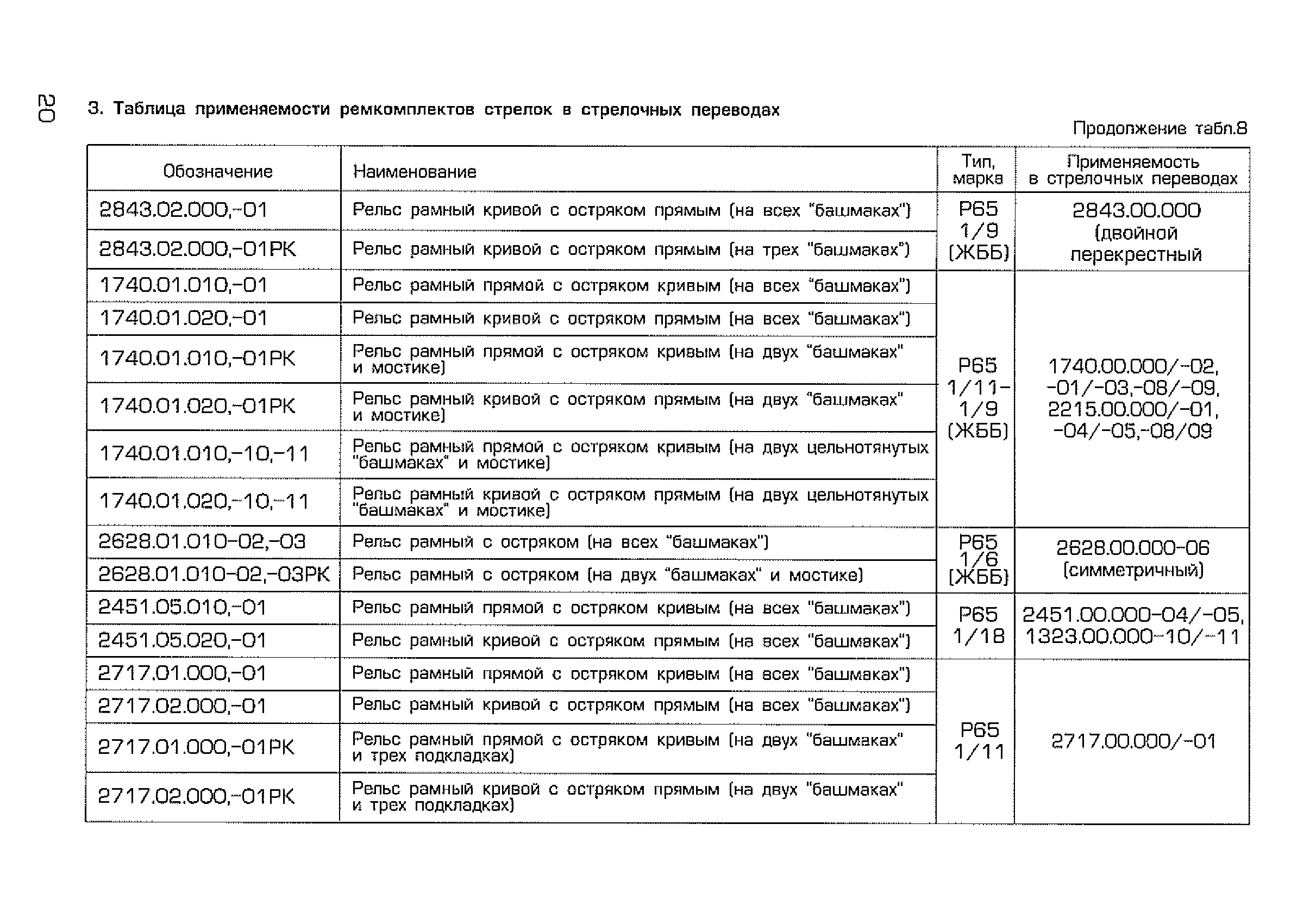 Каталог-справочник 