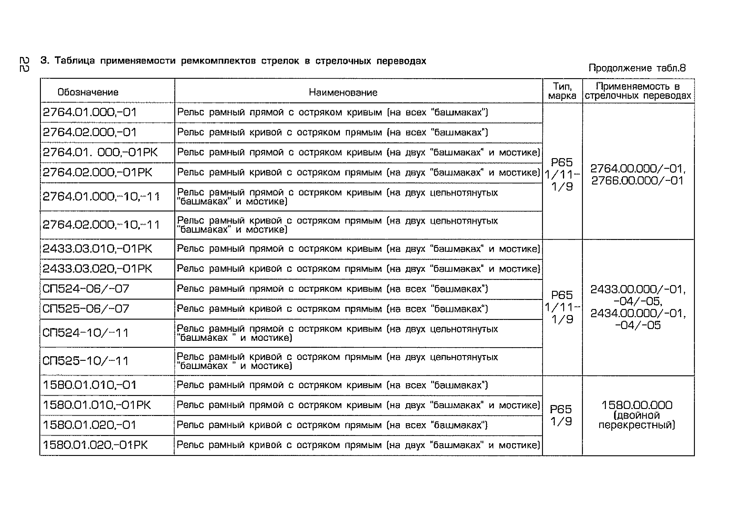 Каталог-справочник 