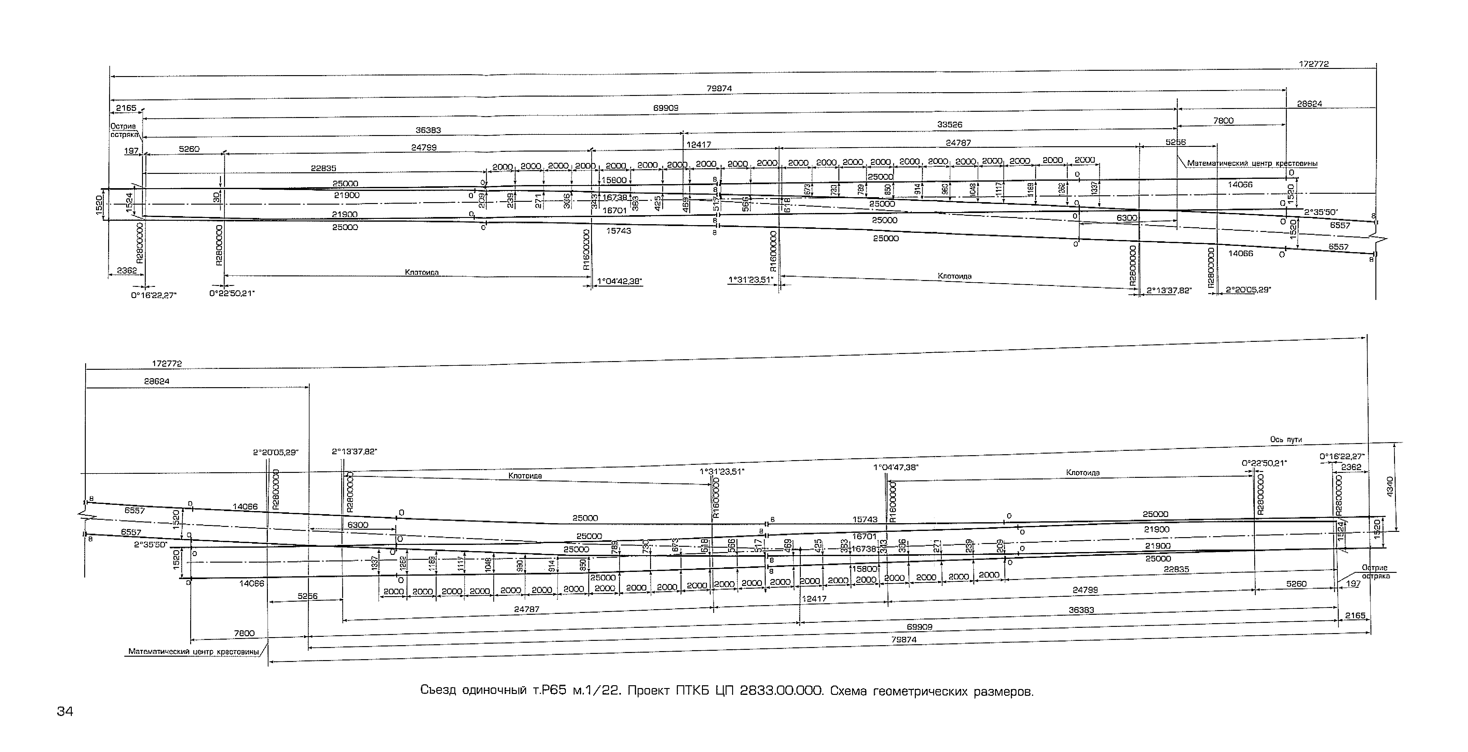 Каталог-справочник 