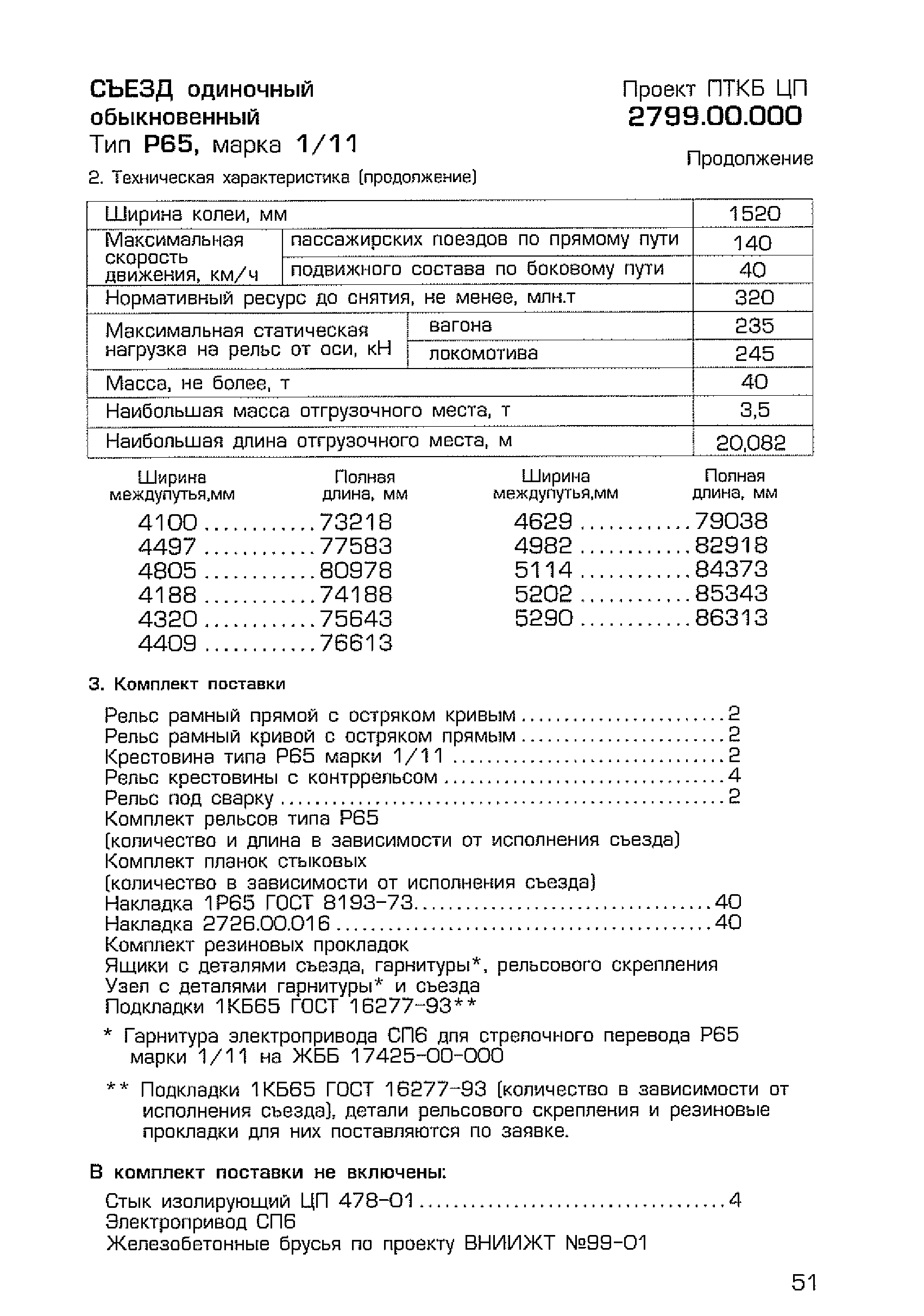 Каталог-справочник 