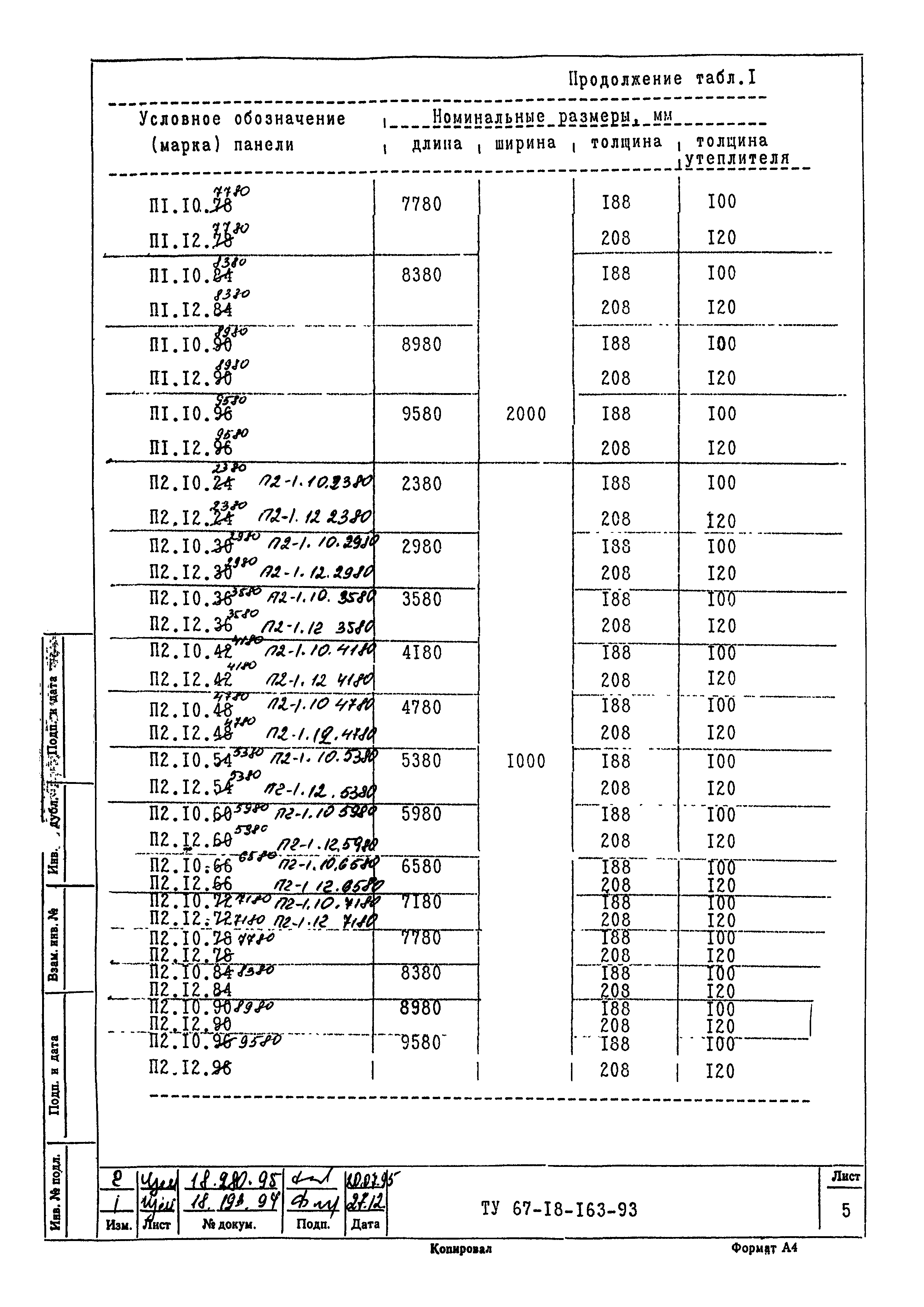 ТУ 67-18-163-93