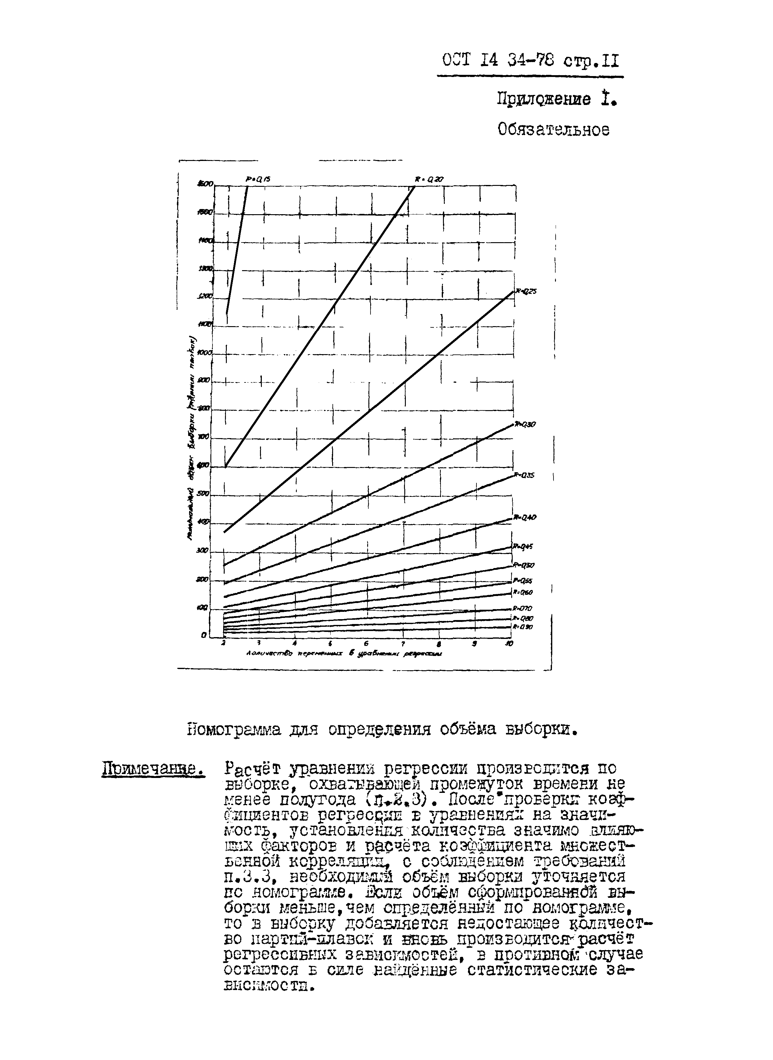 ОСТ 14-34-78