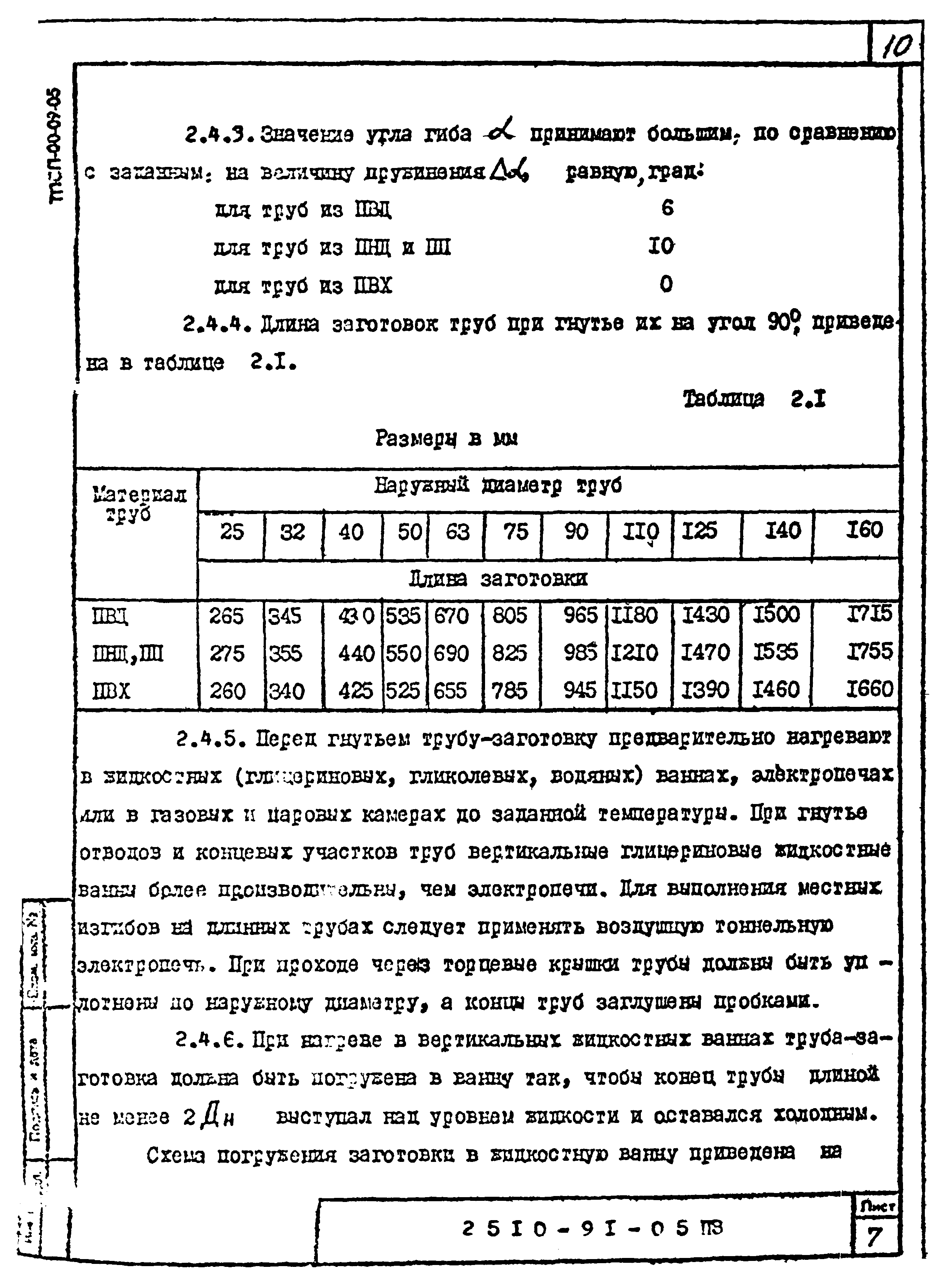 Шифр 2510-91