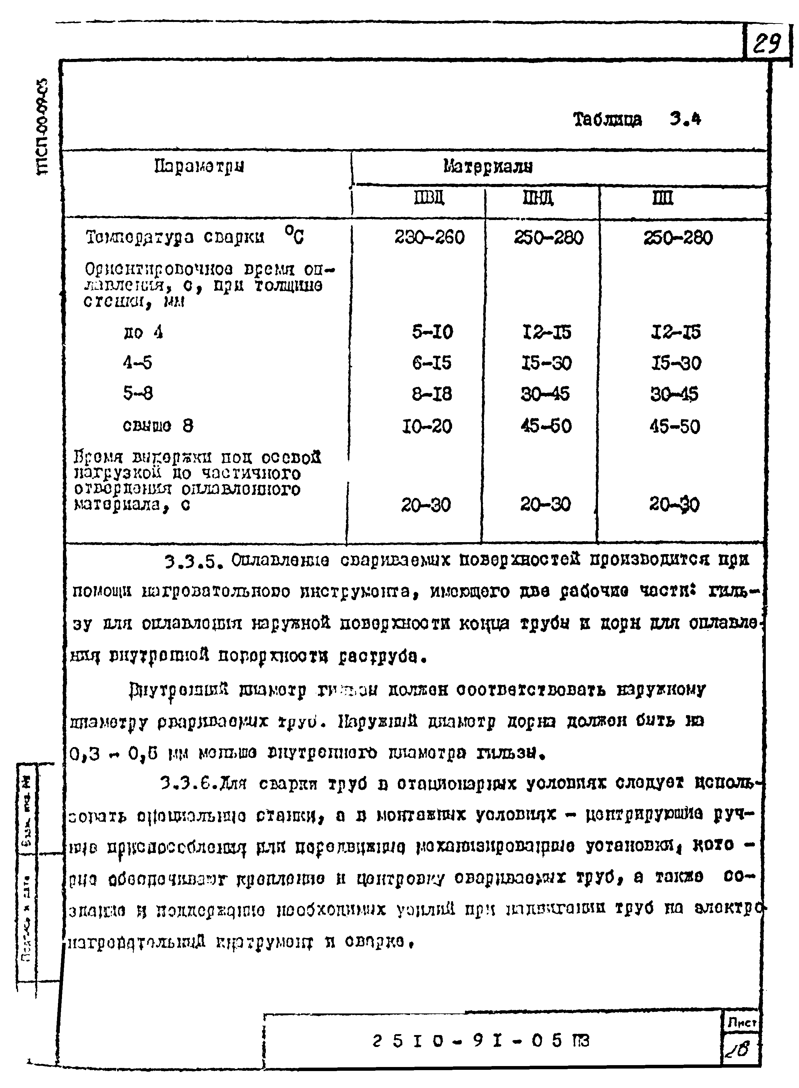 Шифр 2510-91