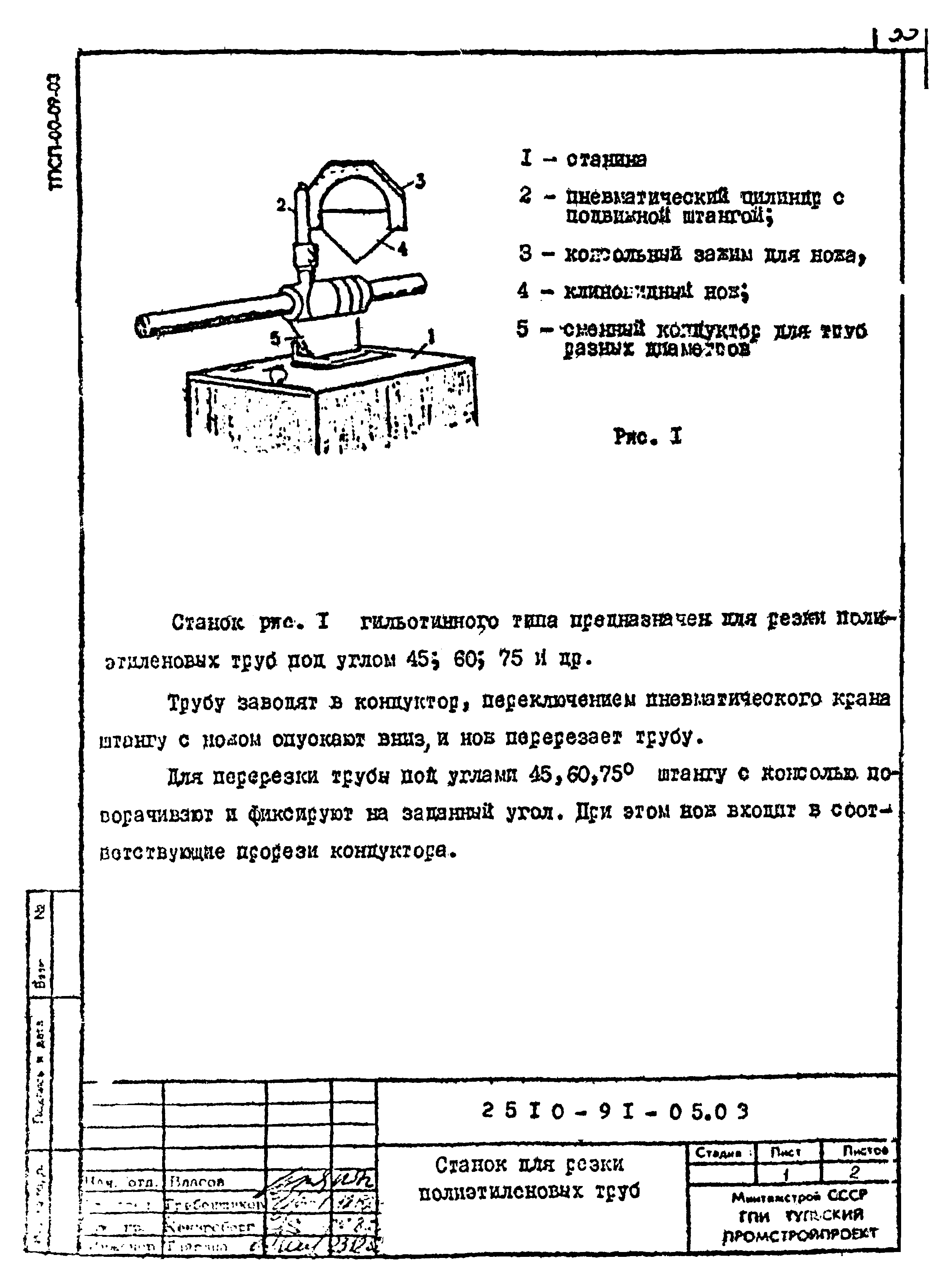 Шифр 2510-91