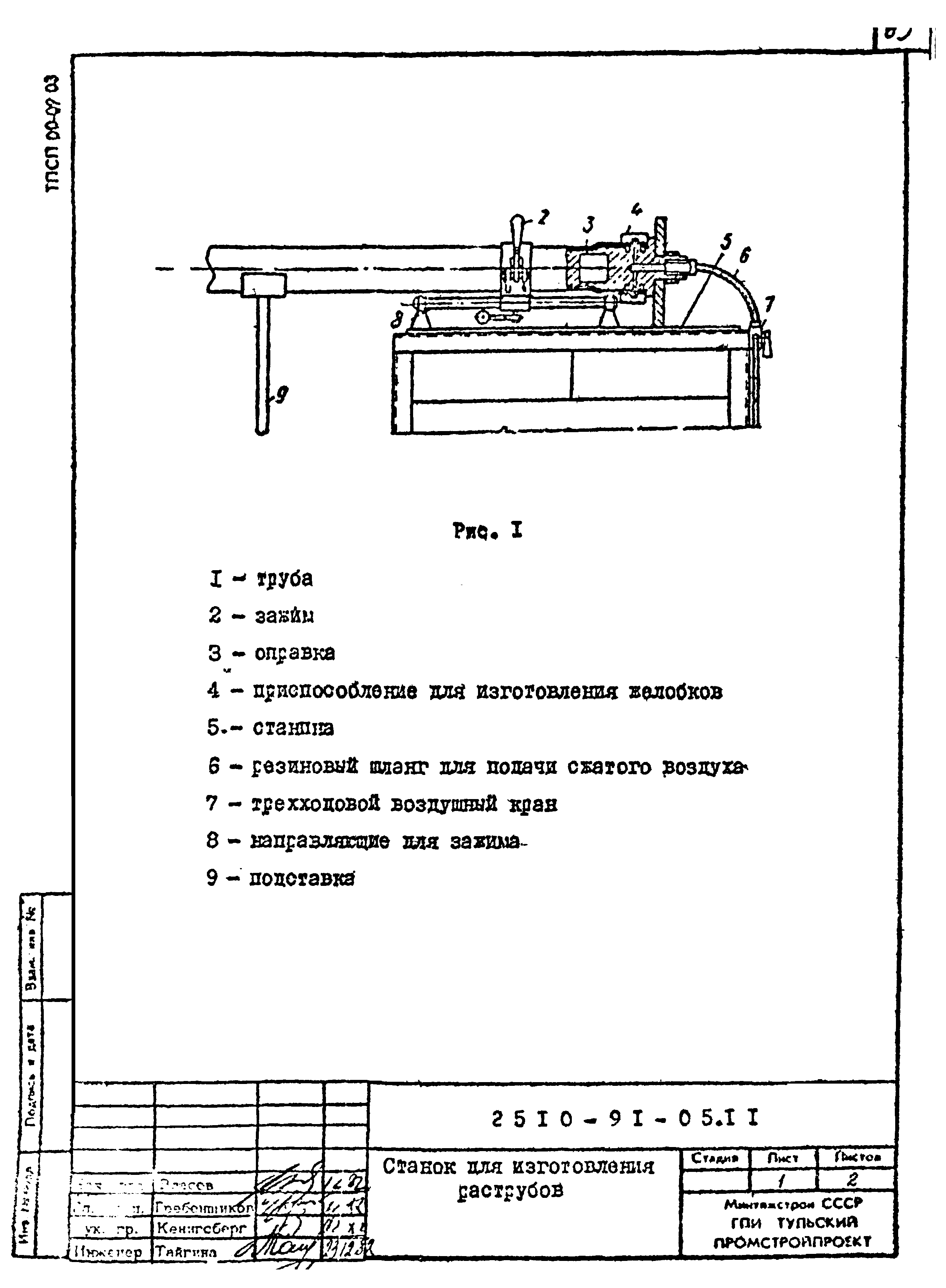 Шифр 2510-91