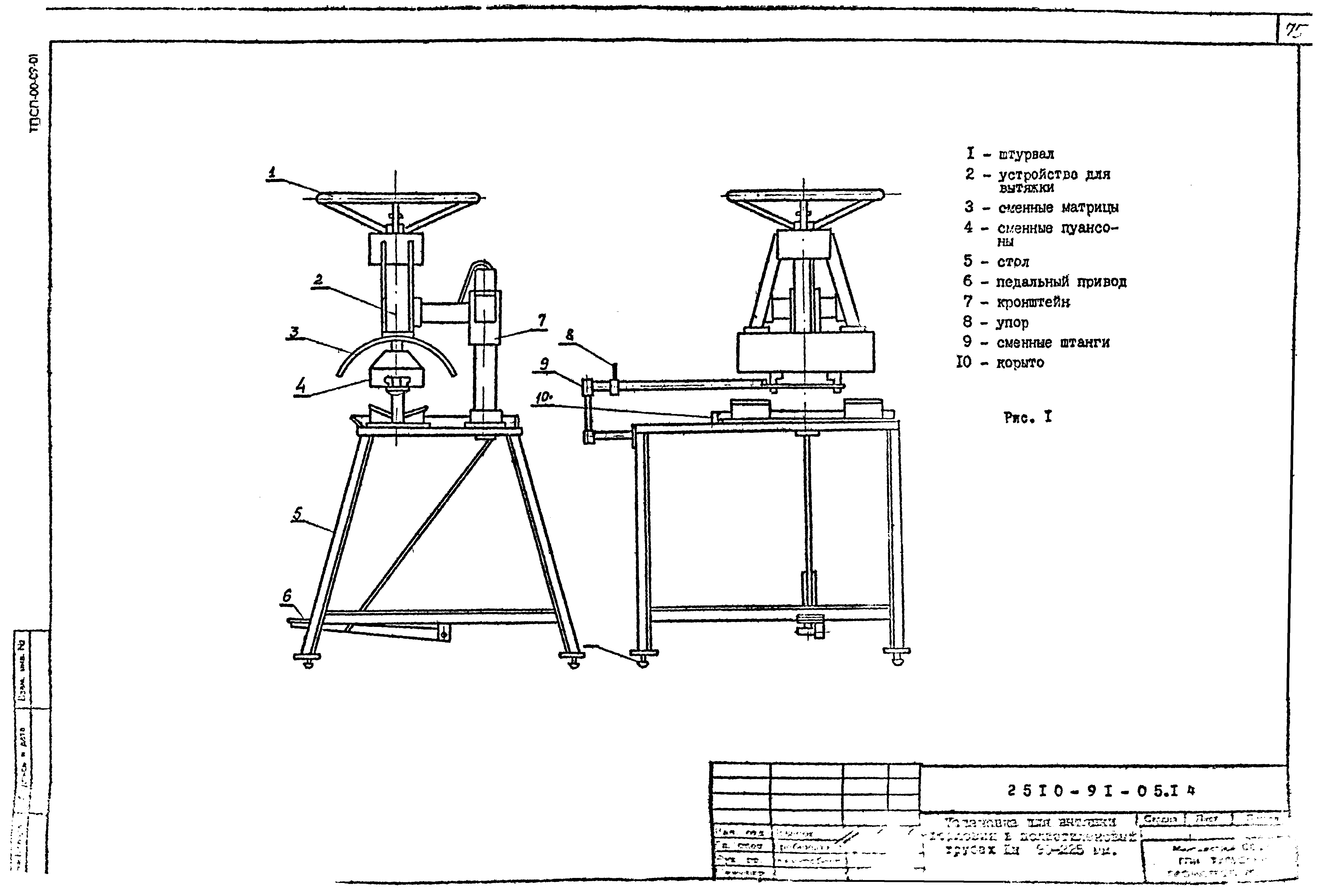 Шифр 2510-91