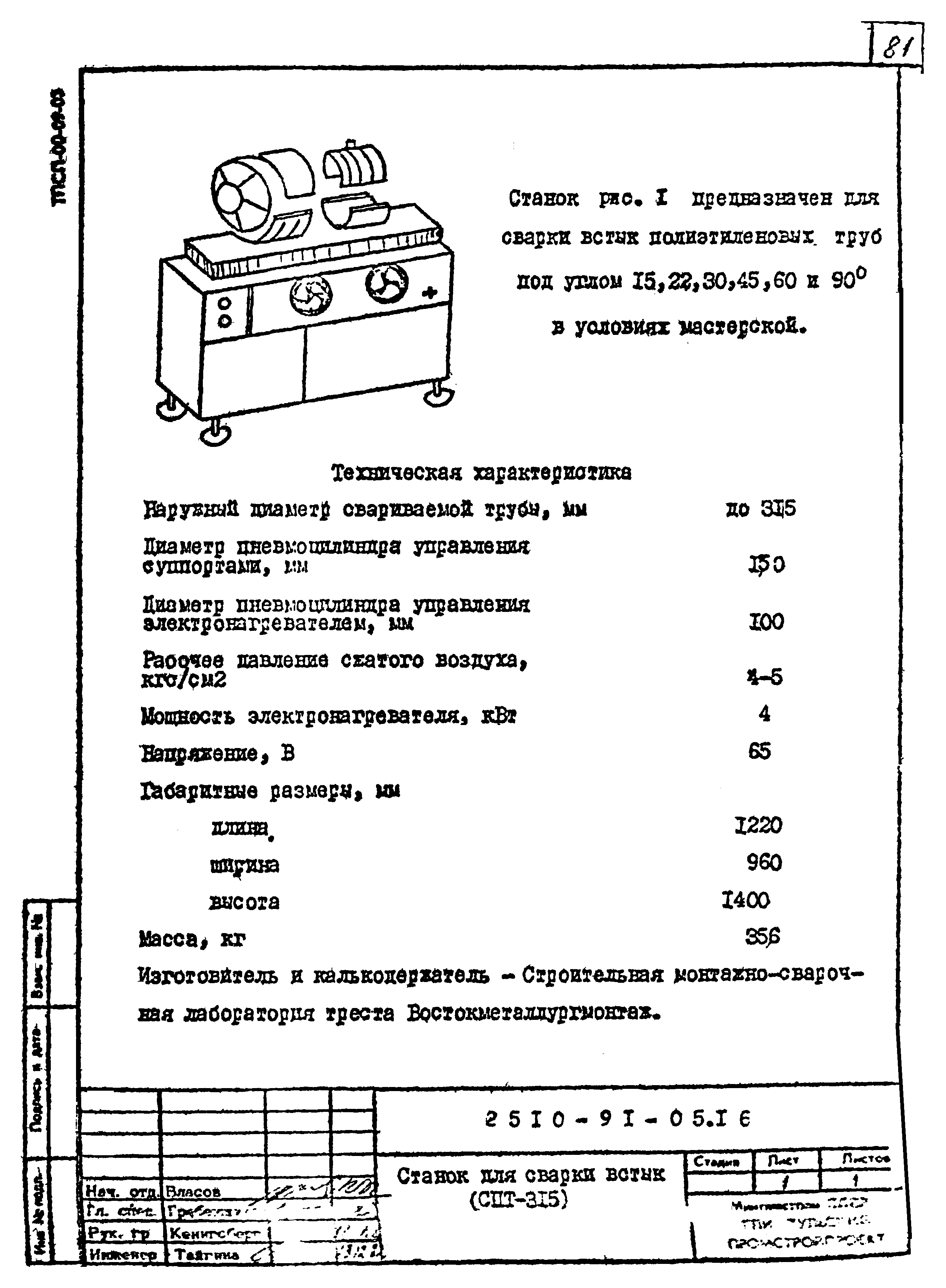 Шифр 2510-91