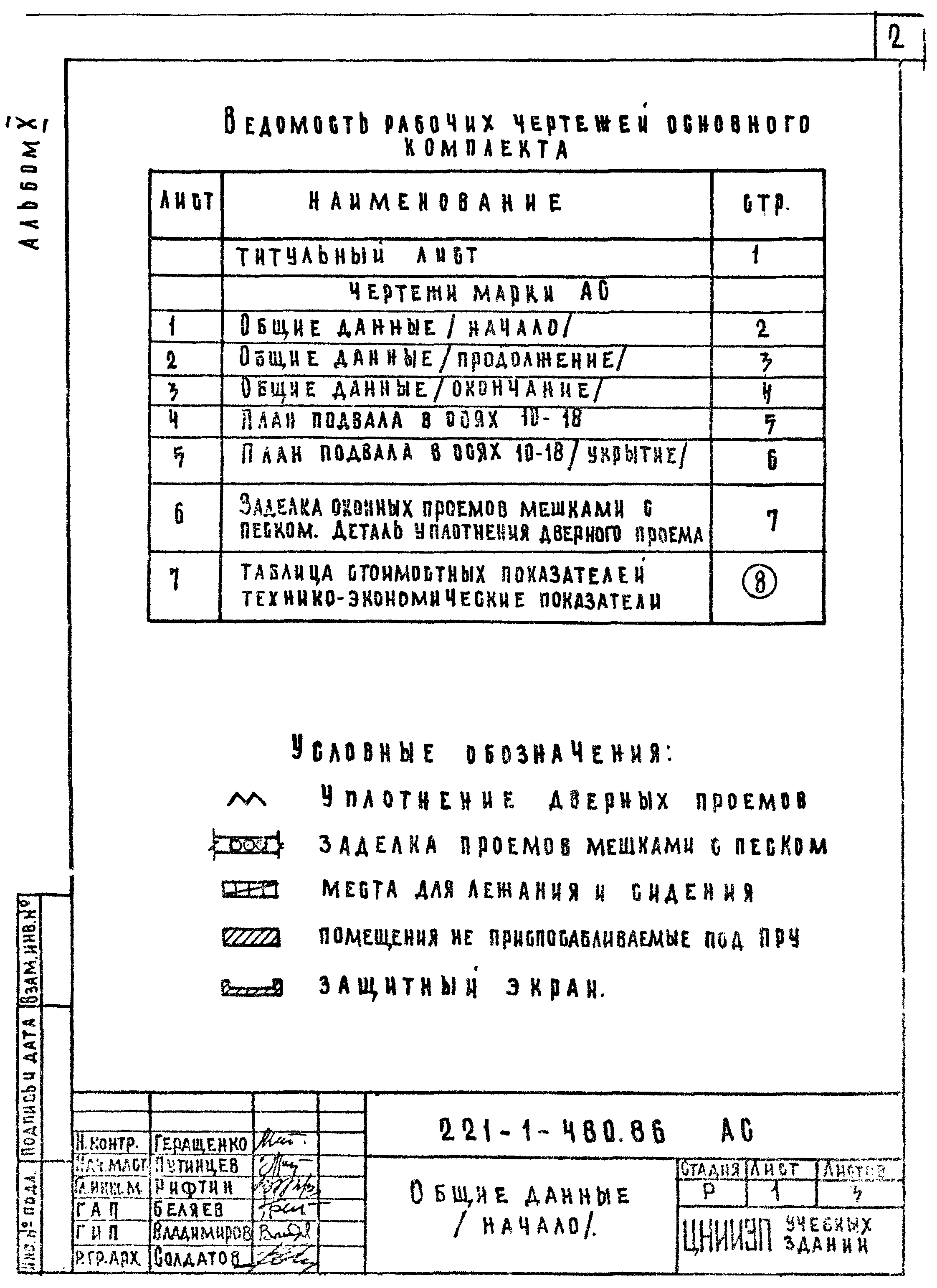 Типовой проект 221-1-480.86