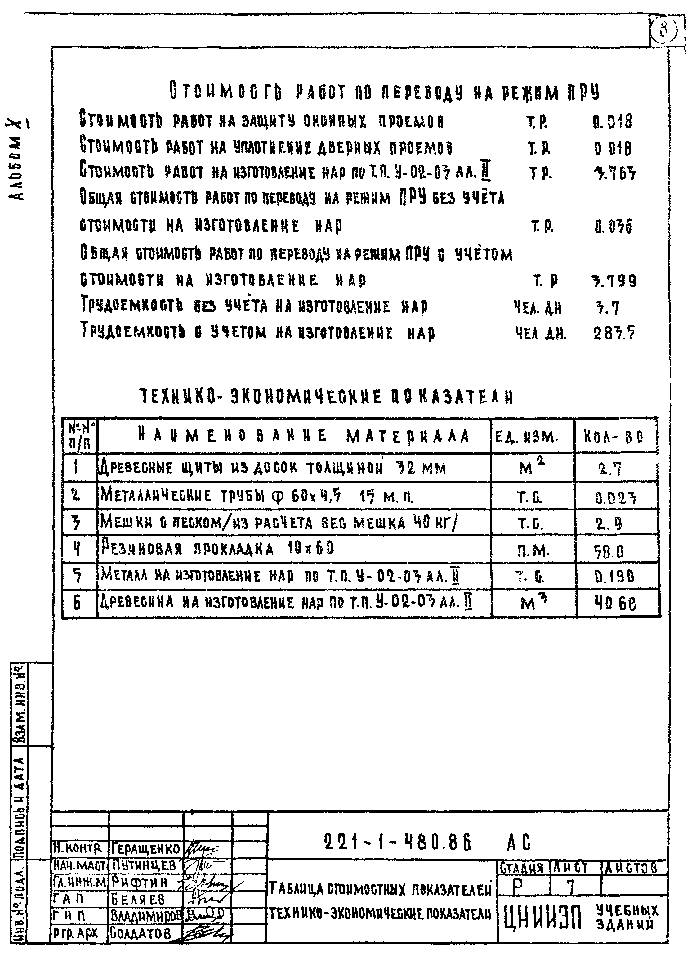 Типовой проект 221-1-480.86