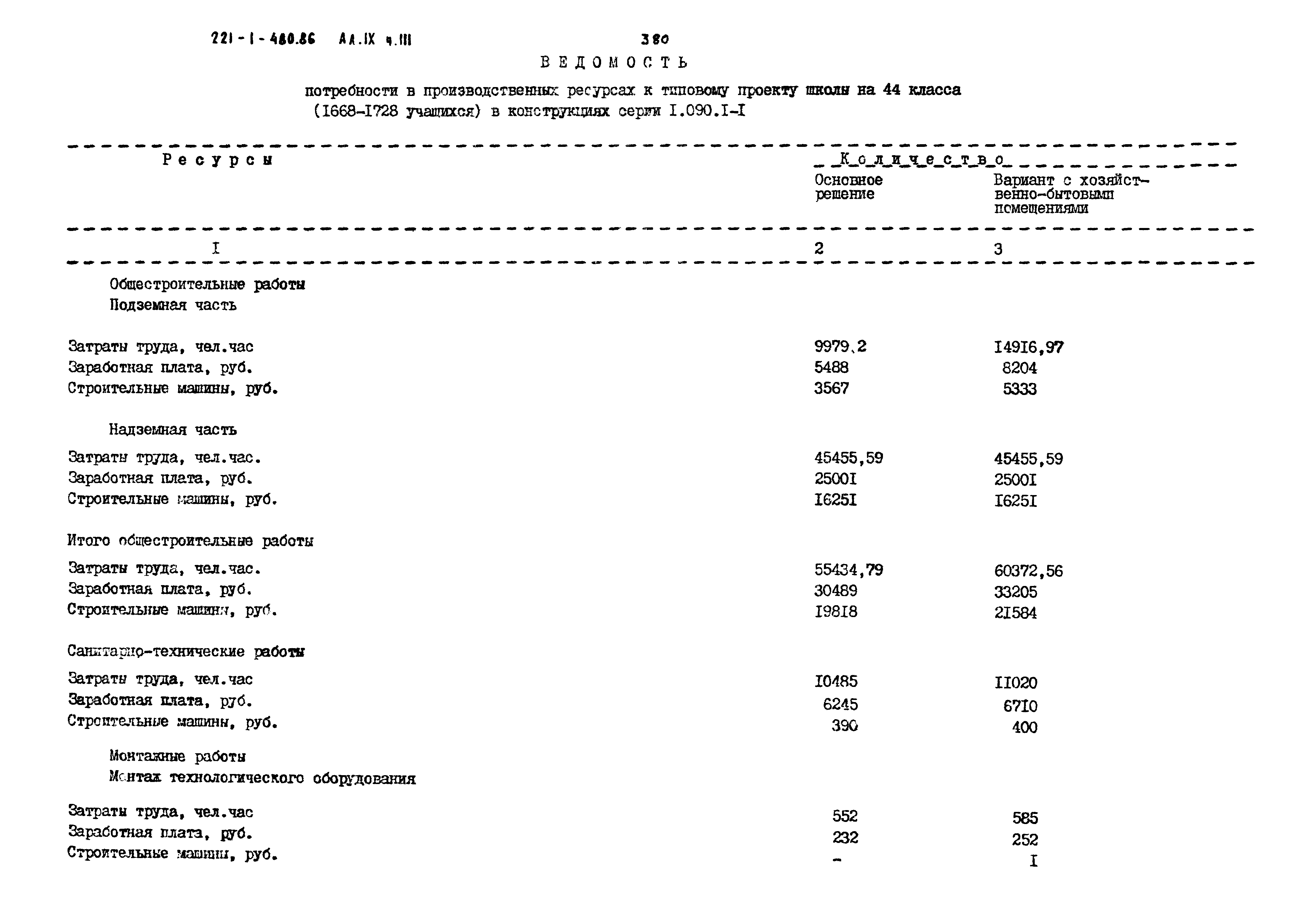 Типовой проект 221-1-480.86