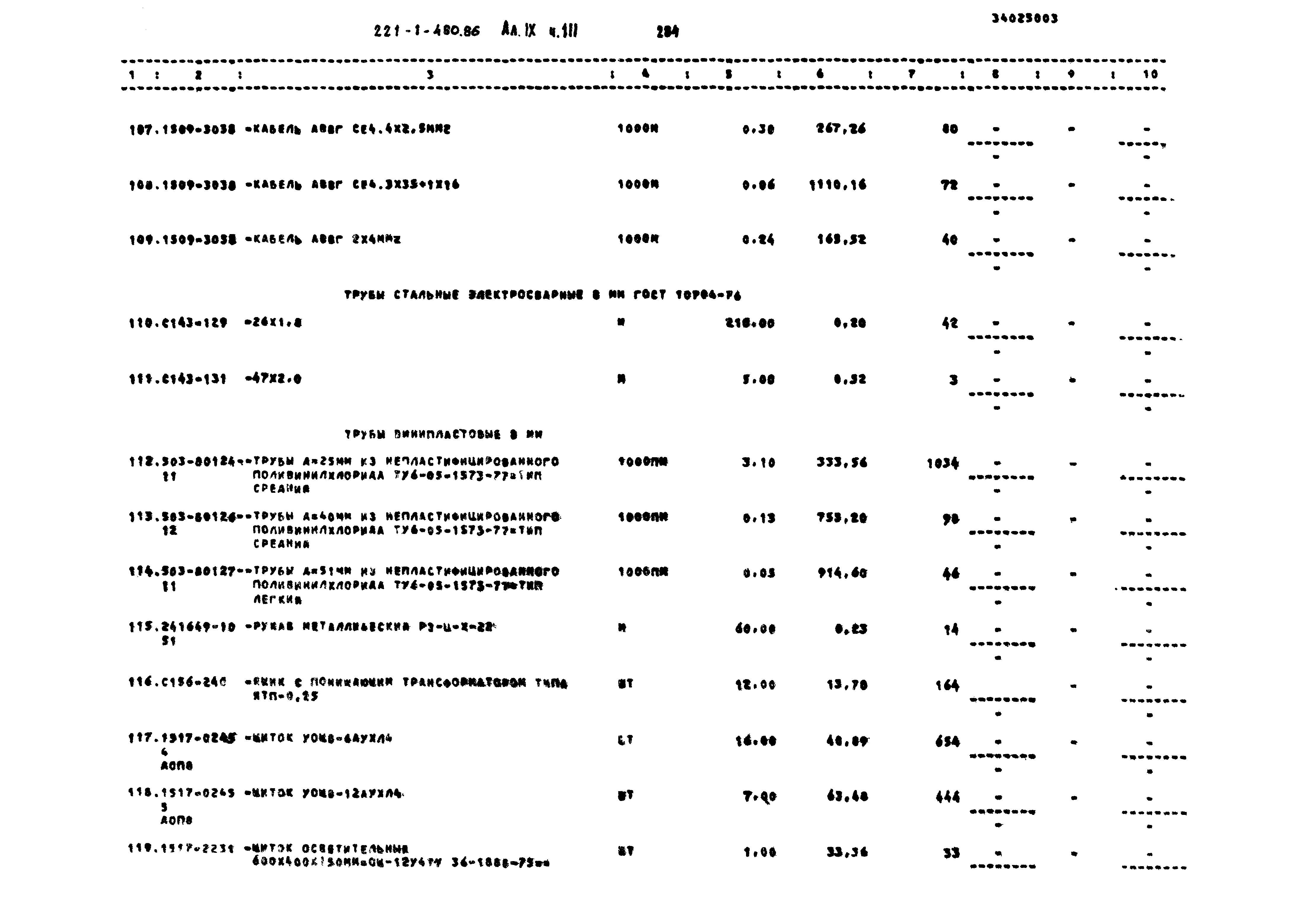 Типовой проект 221-1-480.86