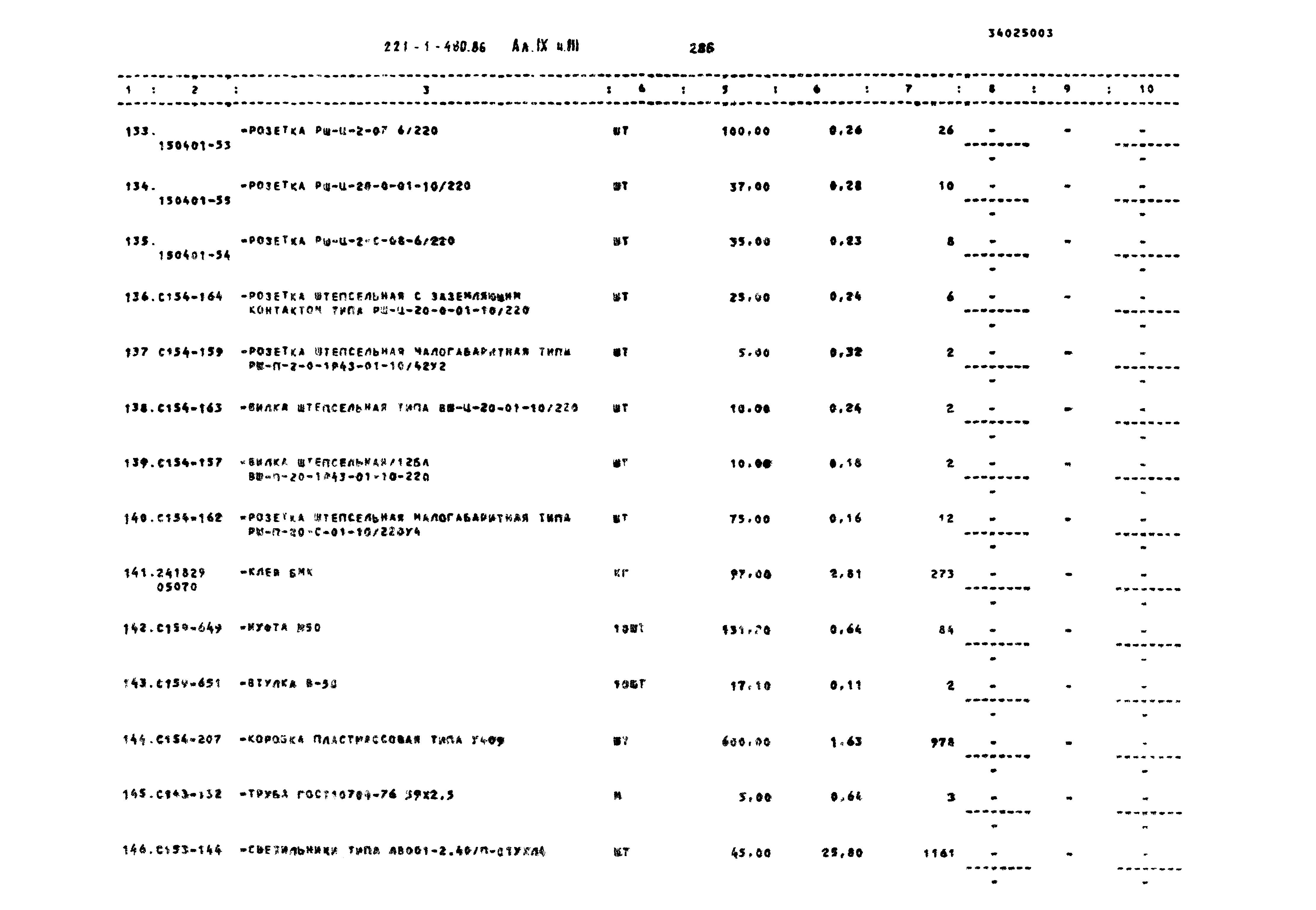 Типовой проект 221-1-480.86