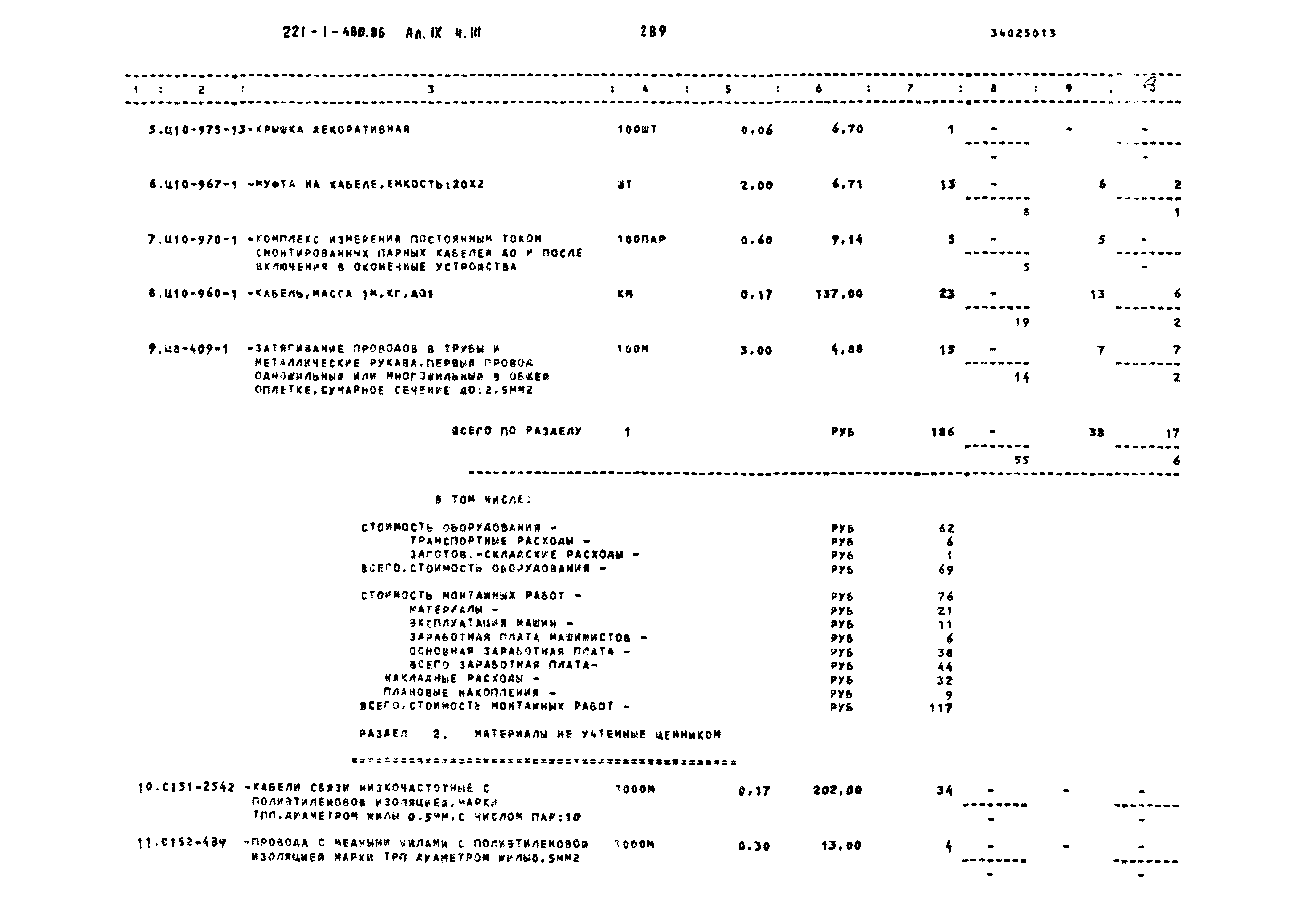 Типовой проект 221-1-480.86