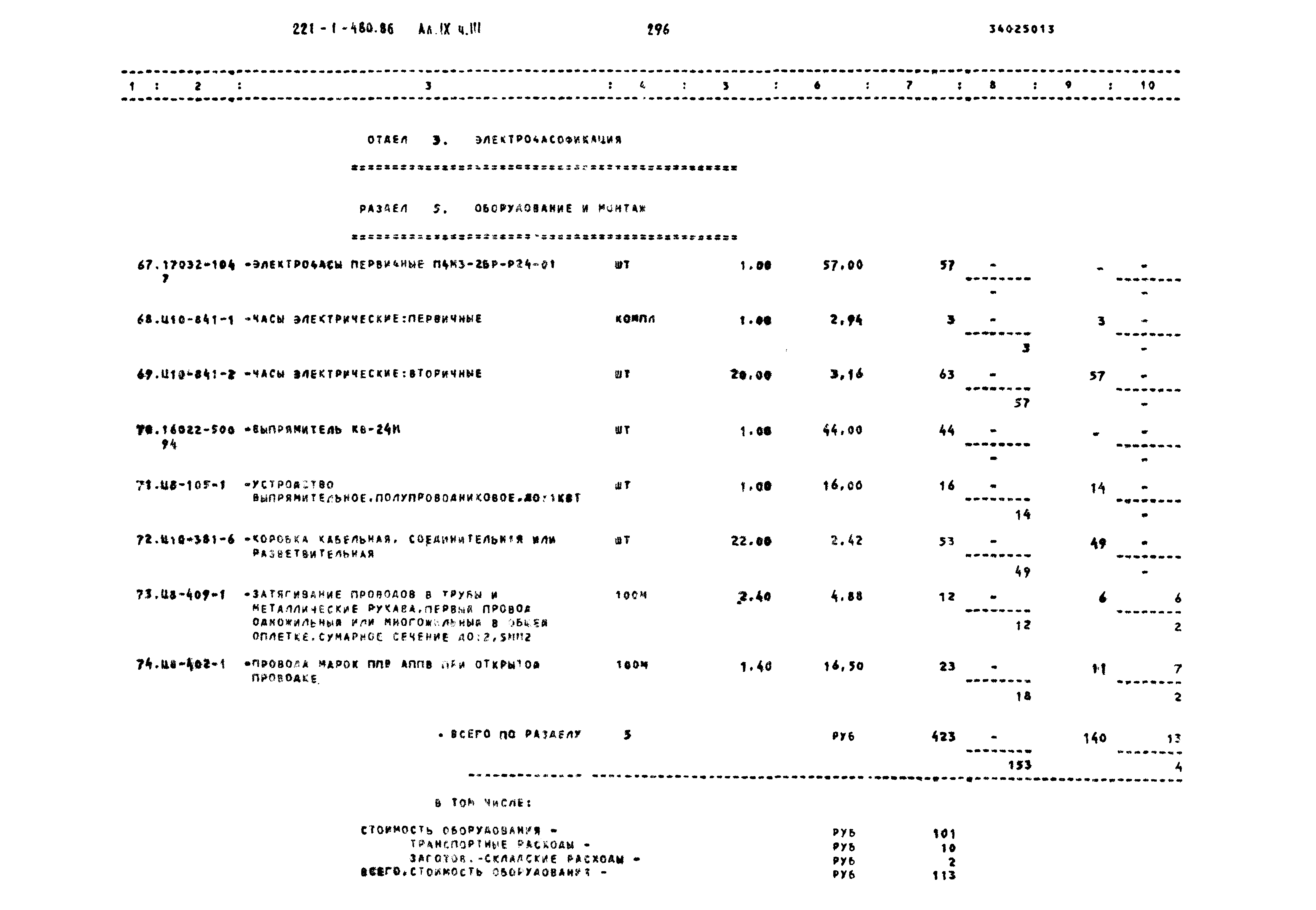 Типовой проект 221-1-480.86