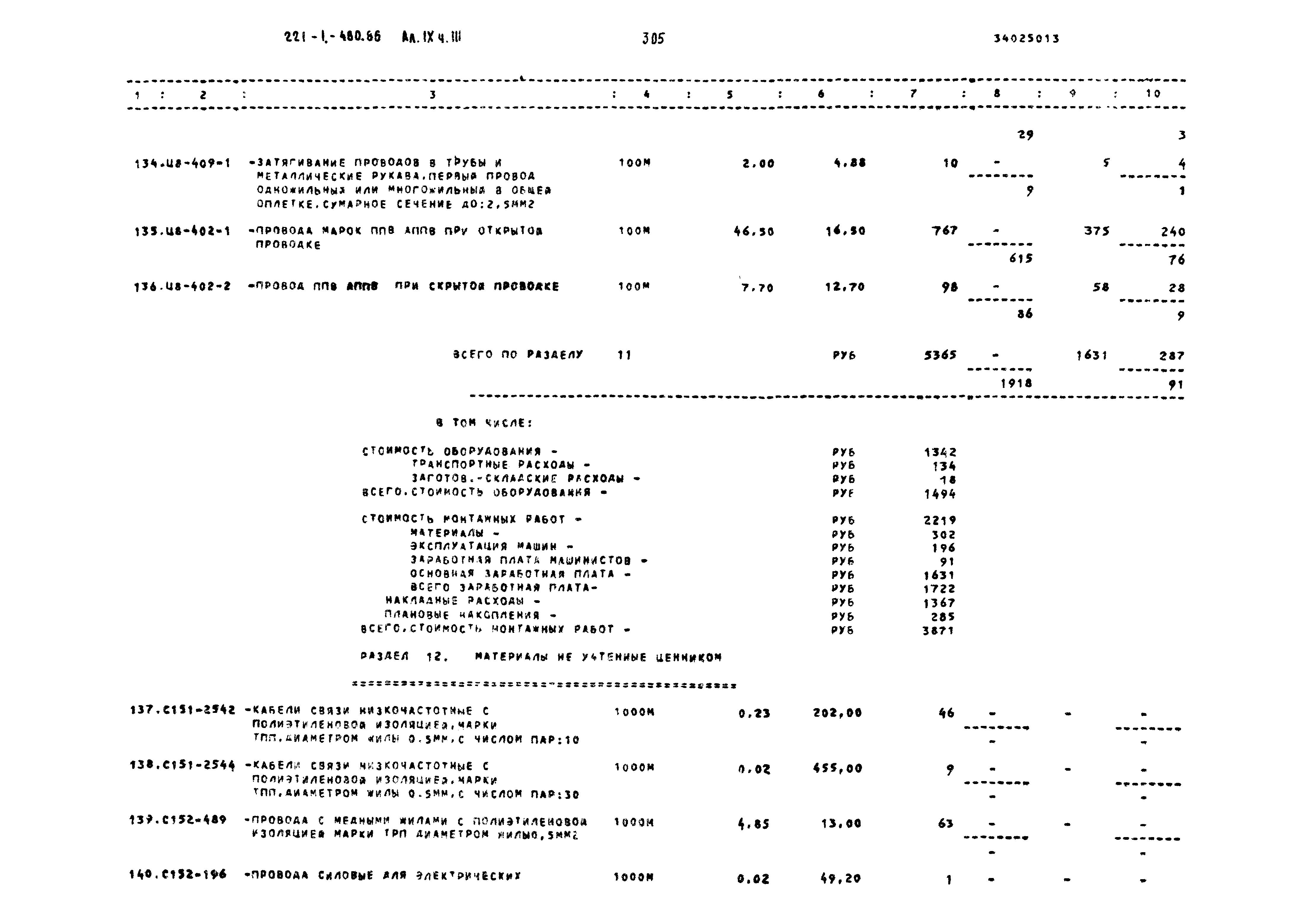 Типовой проект 221-1-480.86