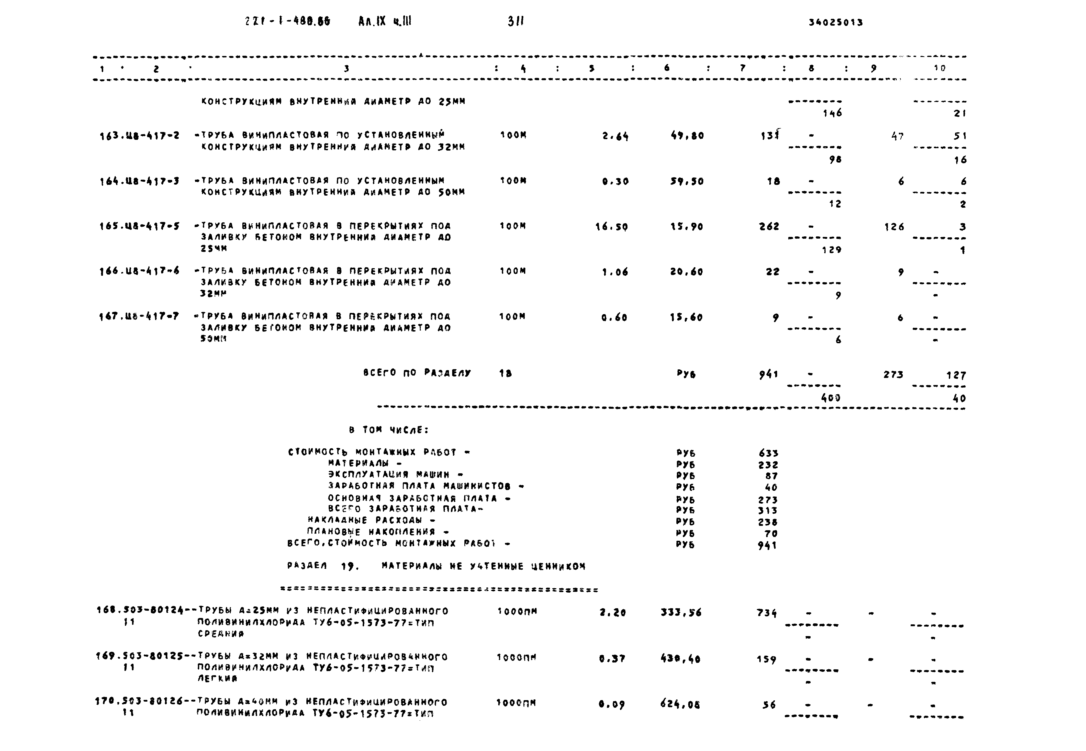 Типовой проект 221-1-480.86