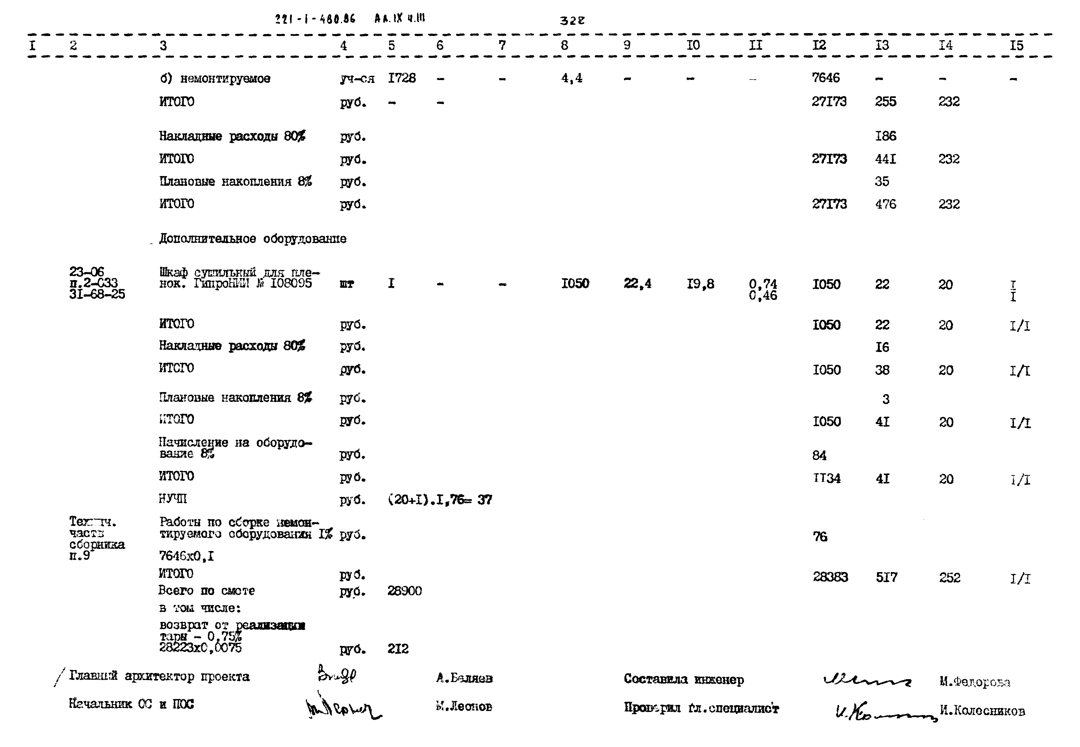 Типовой проект 221-1-480.86