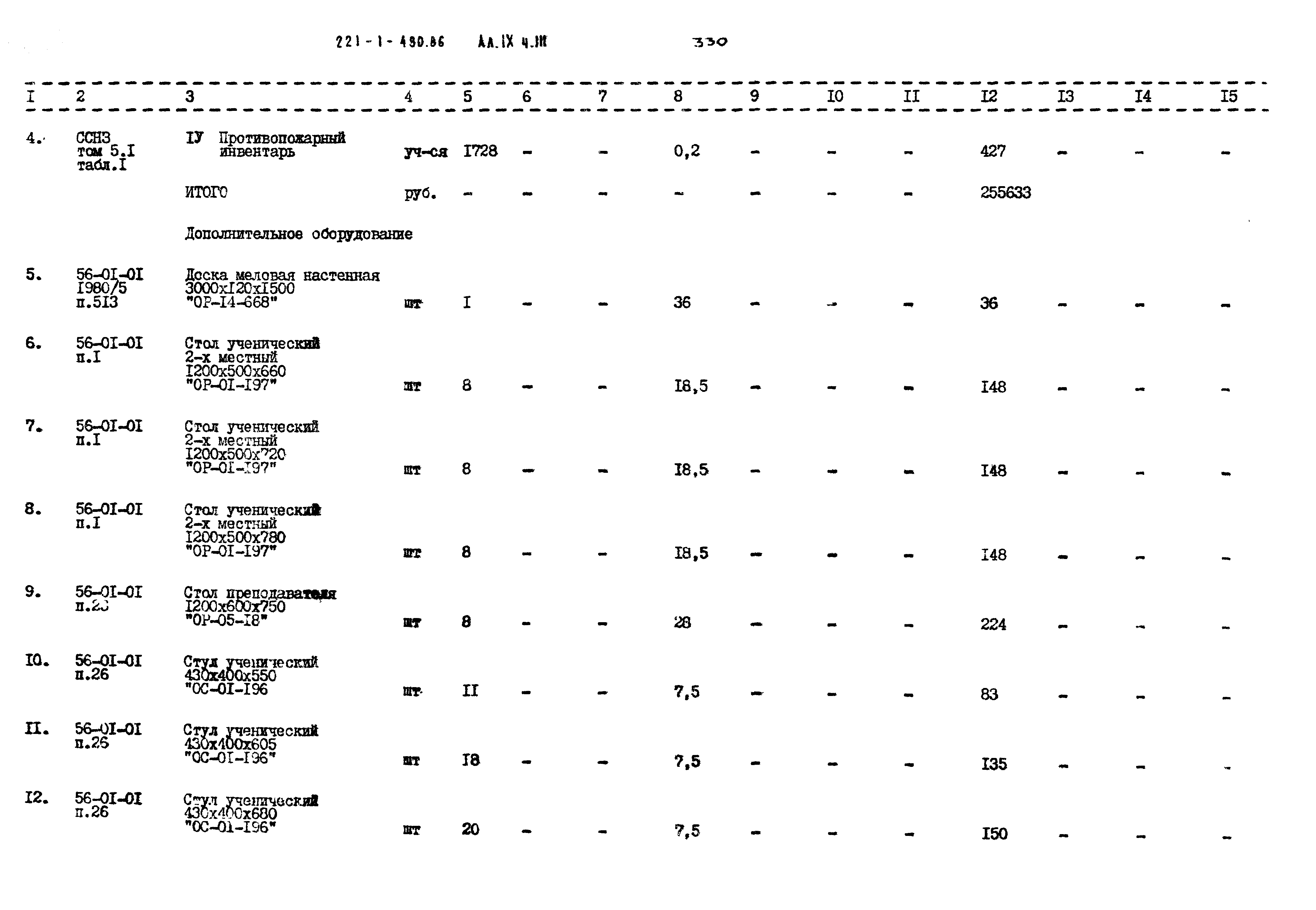 Типовой проект 221-1-480.86