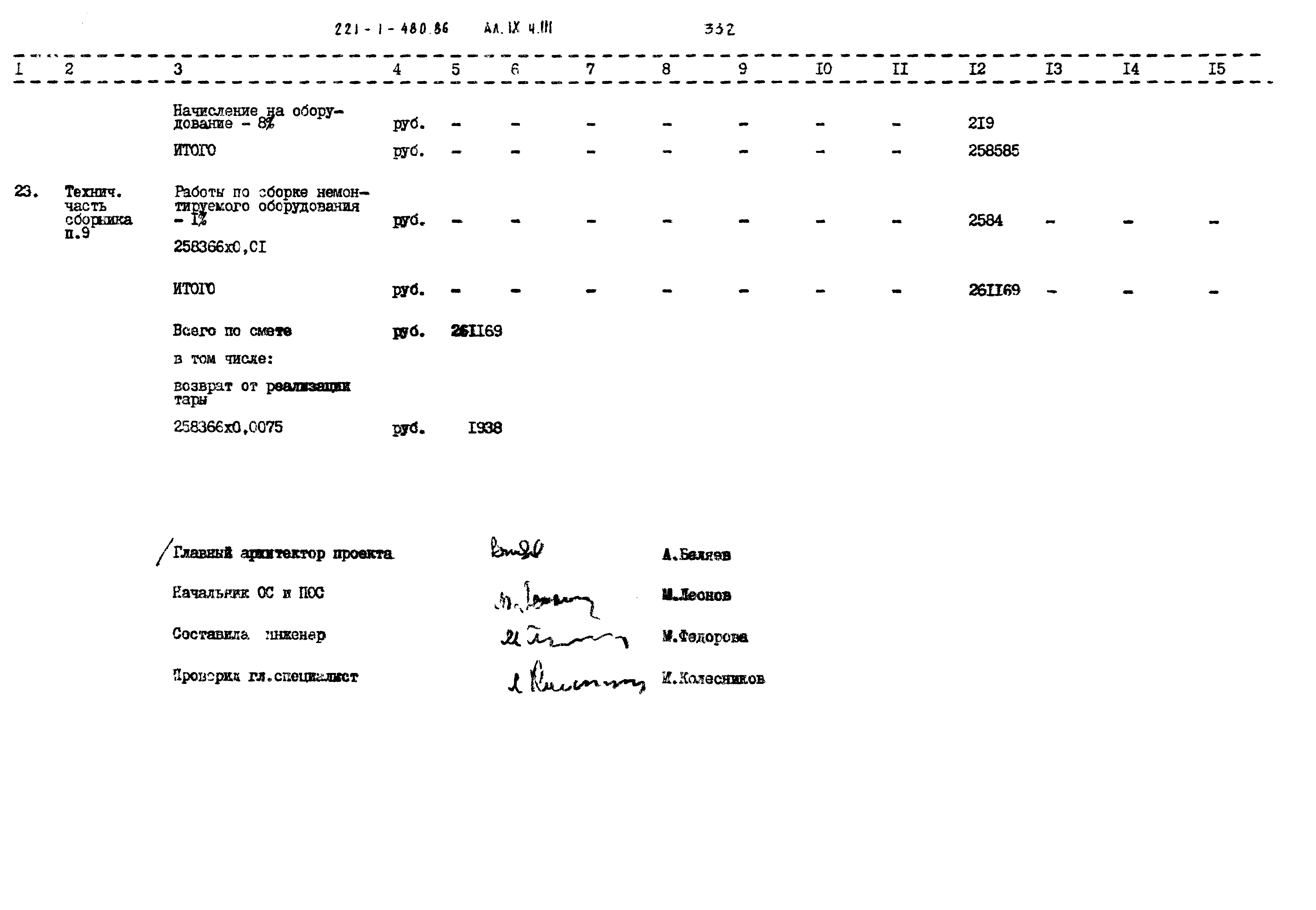 Типовой проект 221-1-480.86