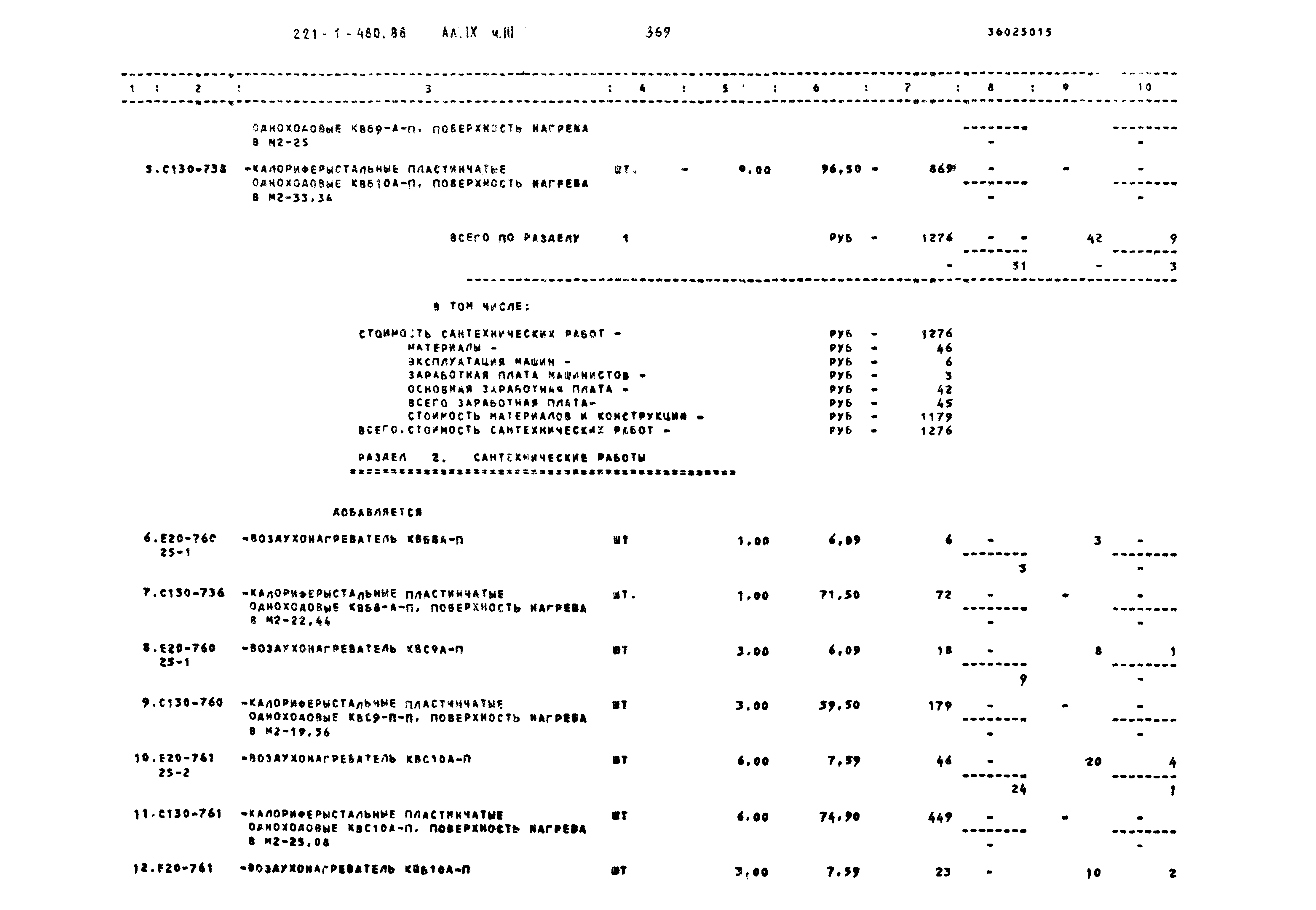 Типовой проект 221-1-480.86