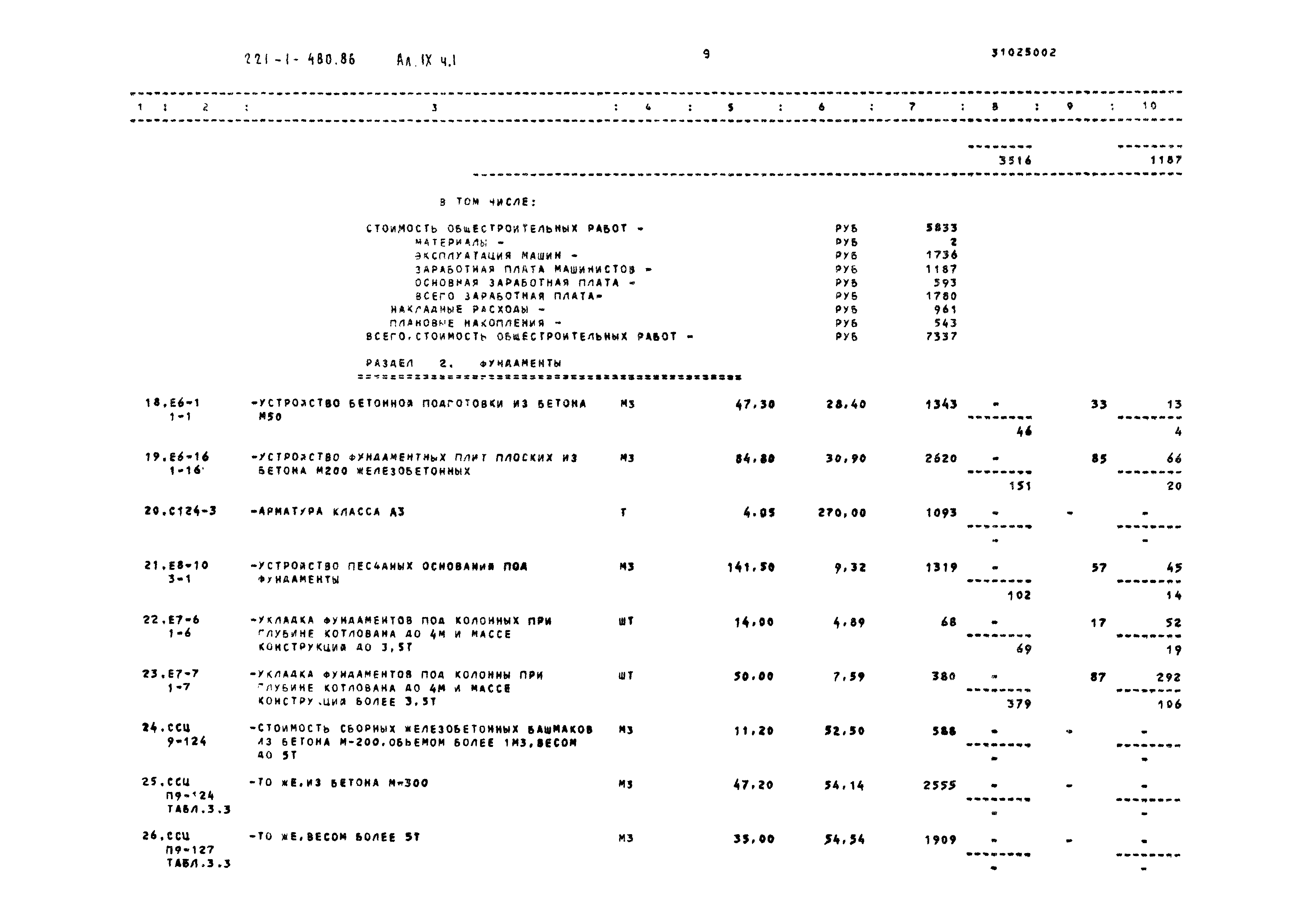 Типовой проект 221-1-480.86