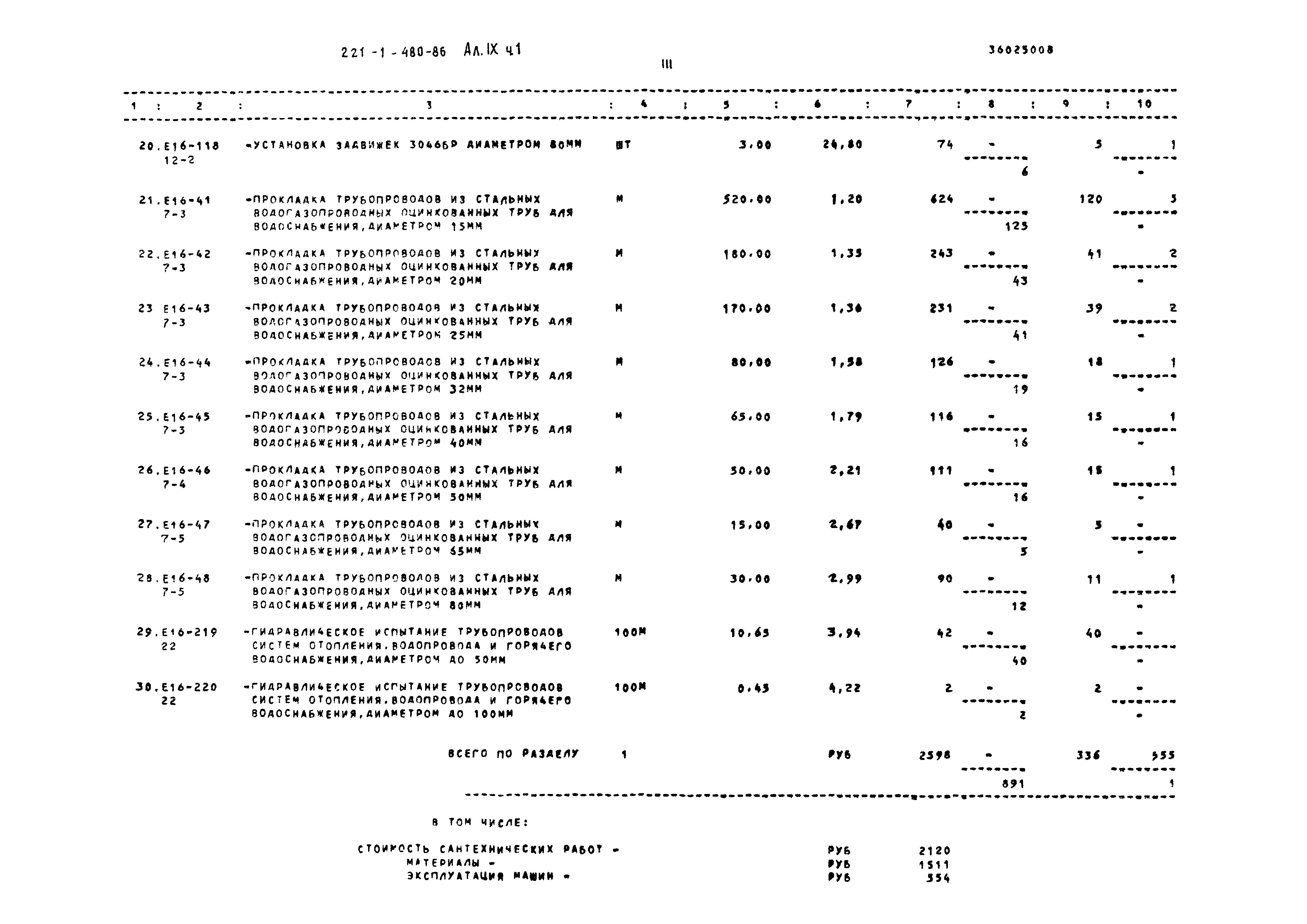 Типовой проект 221-1-480.86