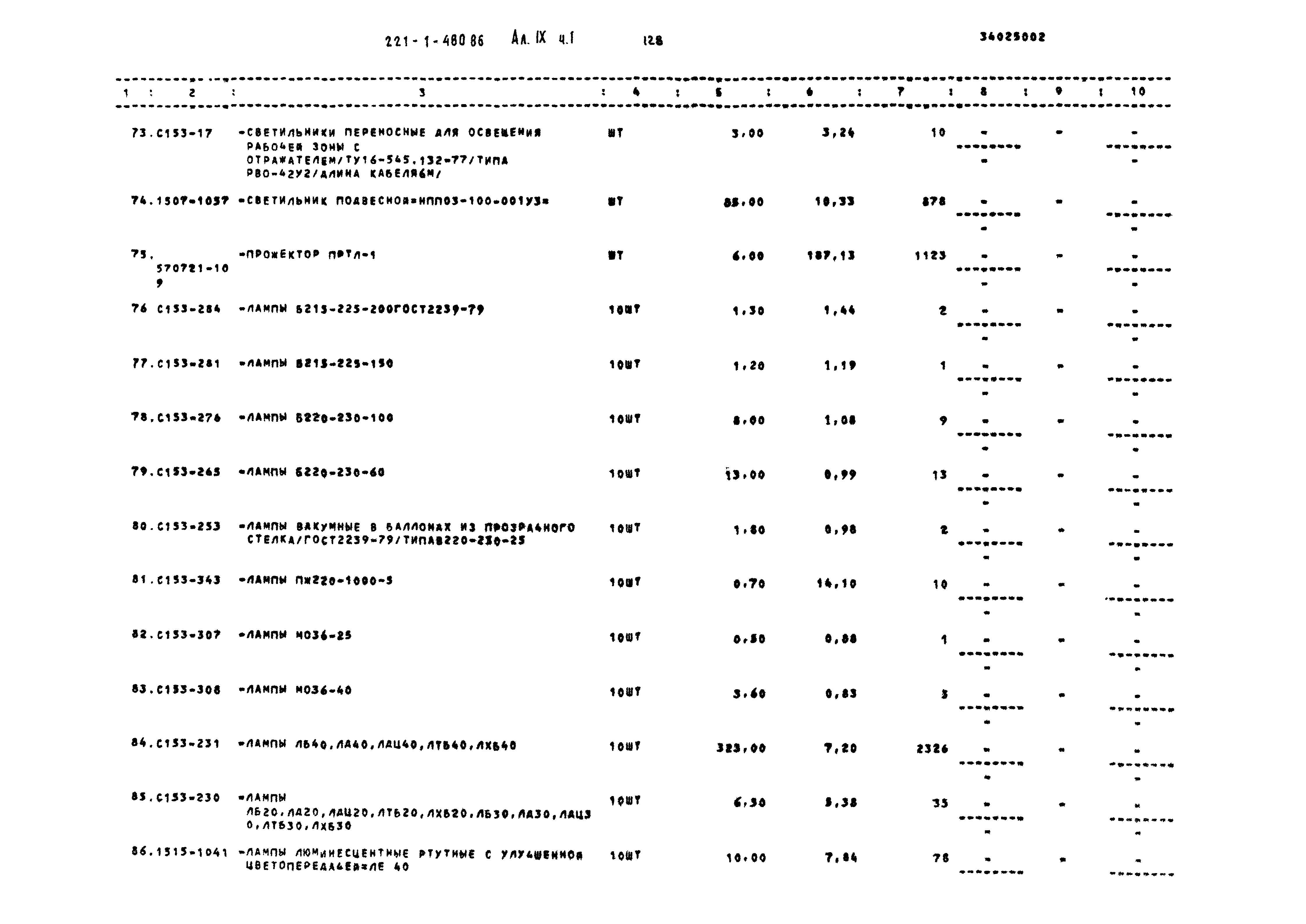 Типовой проект 221-1-480.86