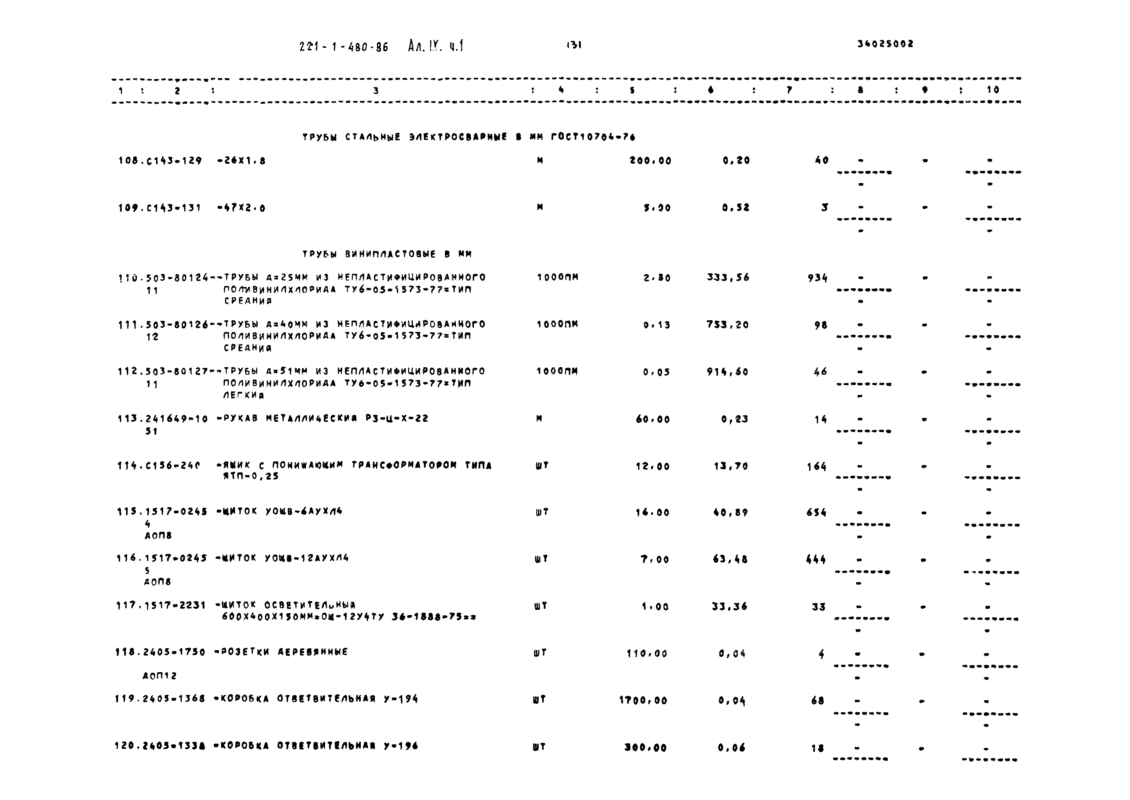 Типовой проект 221-1-480.86