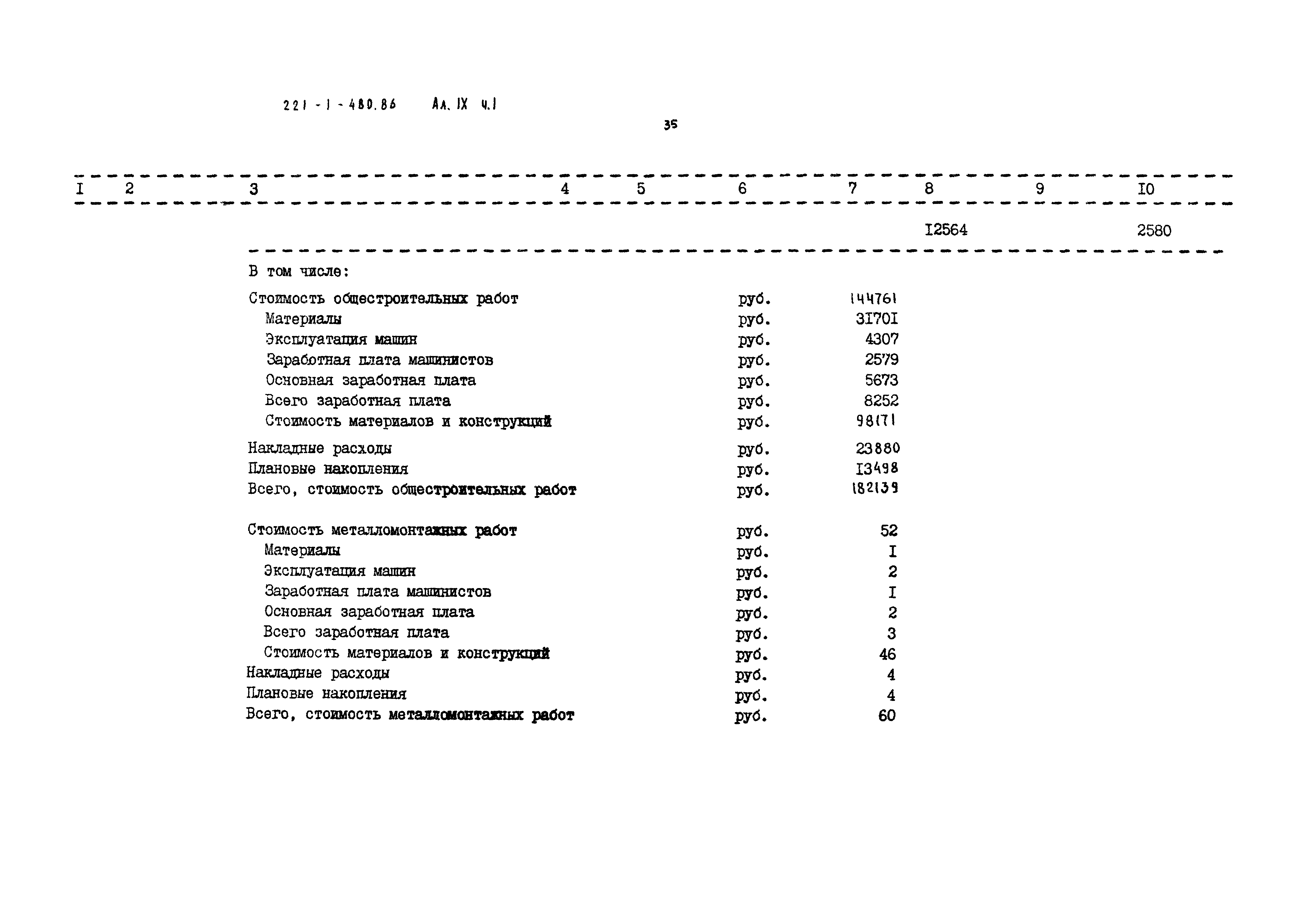 Типовой проект 221-1-480.86