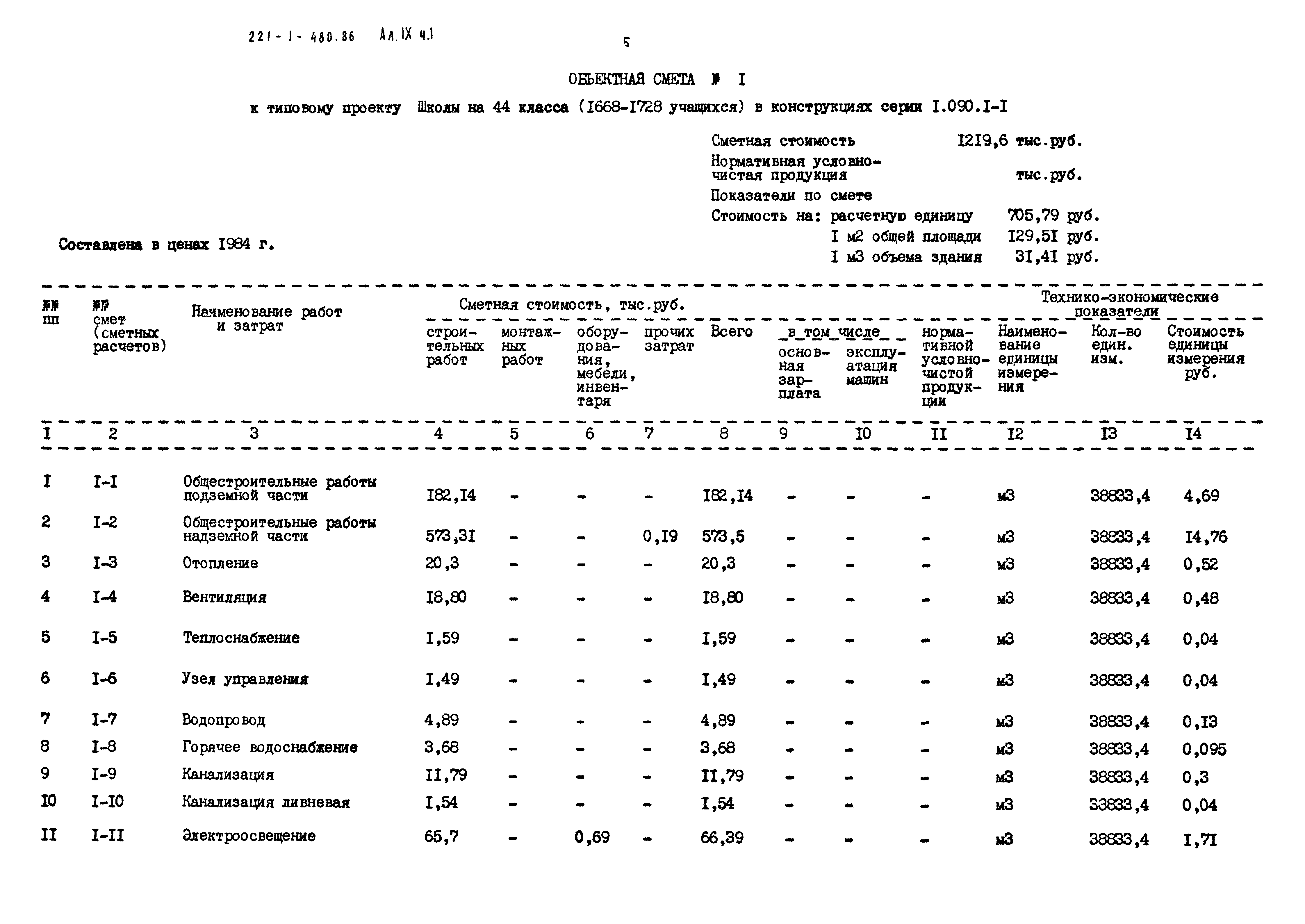 Типовой проект 221-1-480.86