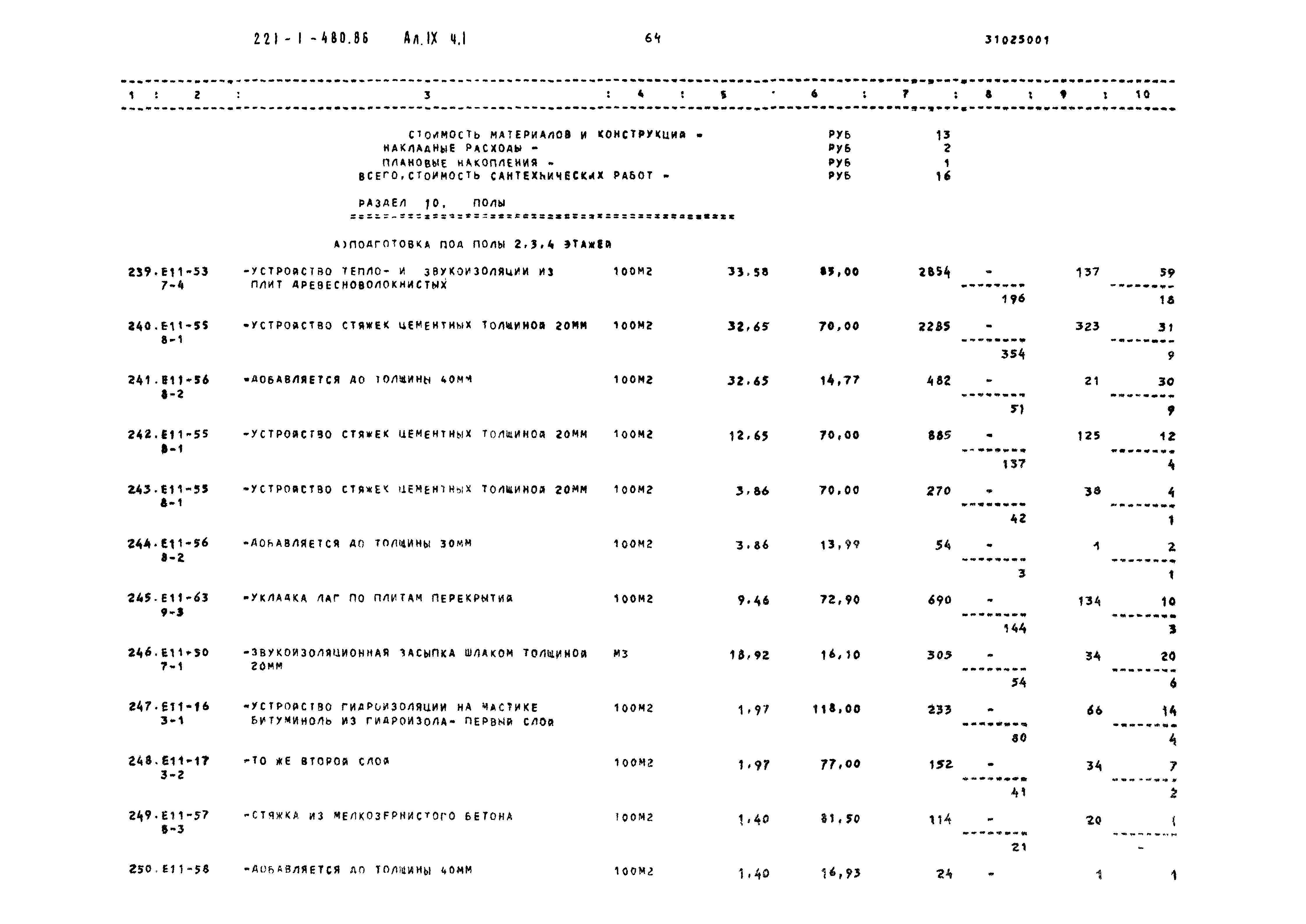 Типовой проект 221-1-480.86