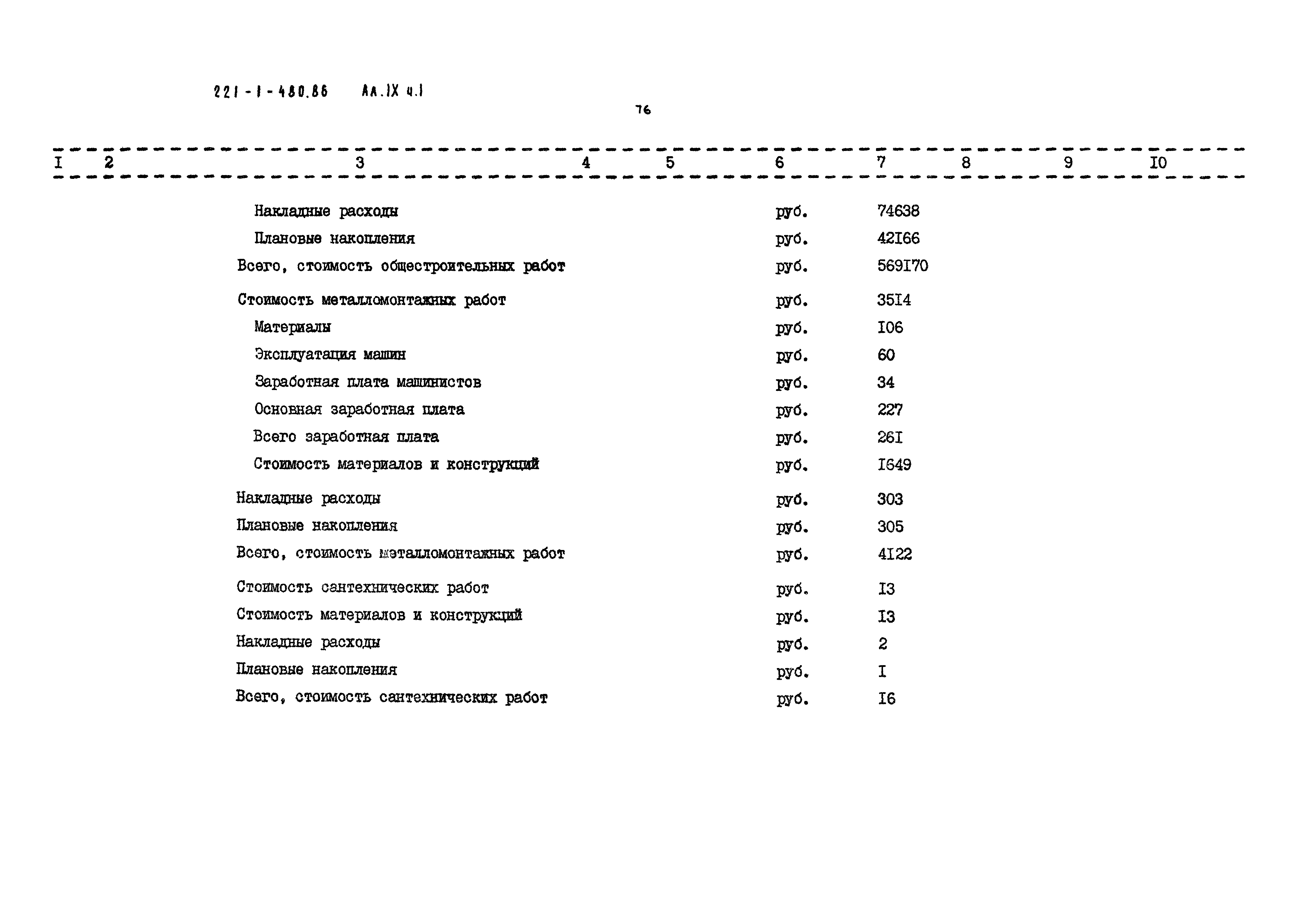 Типовой проект 221-1-480.86