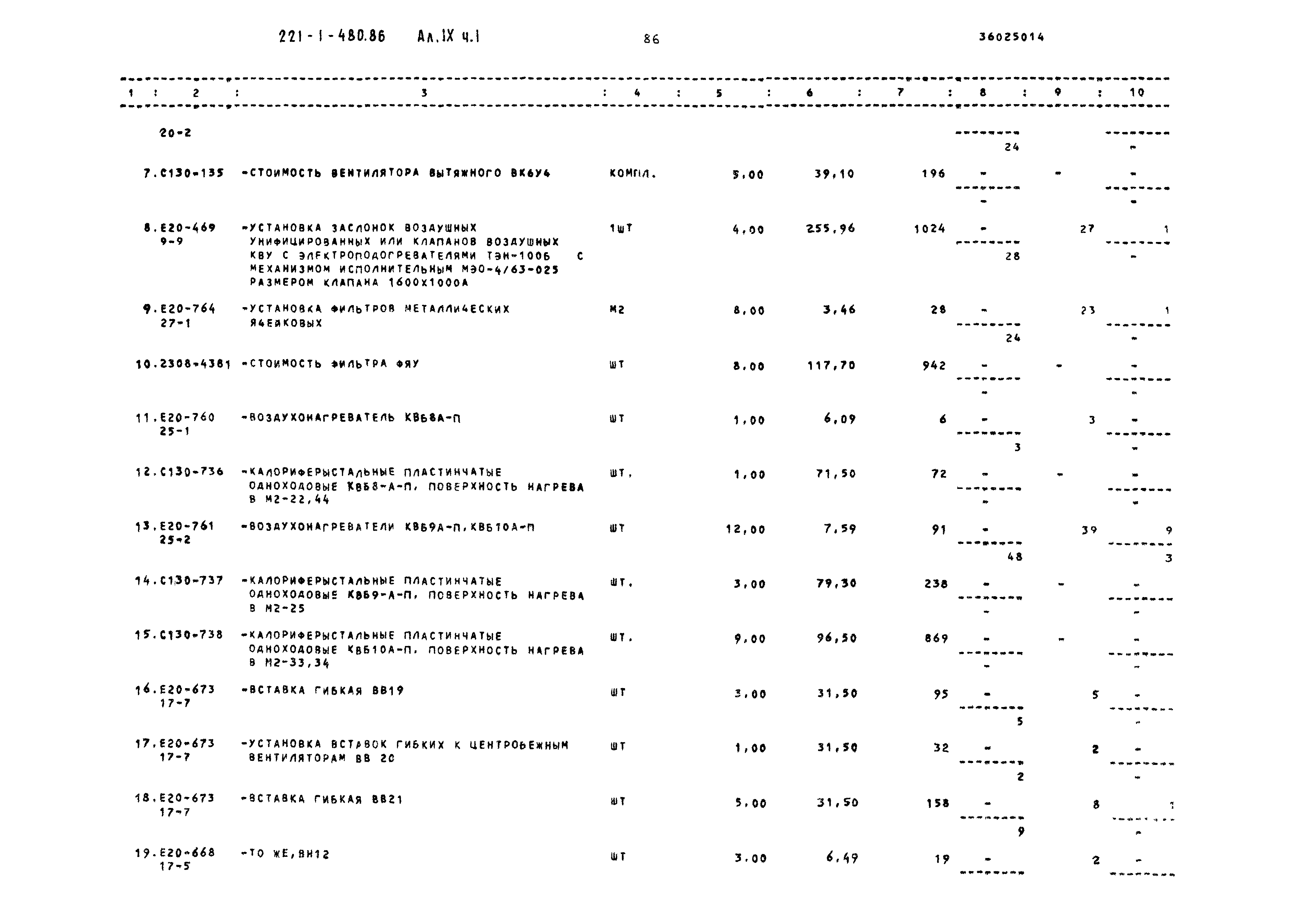 Типовой проект 221-1-480.86