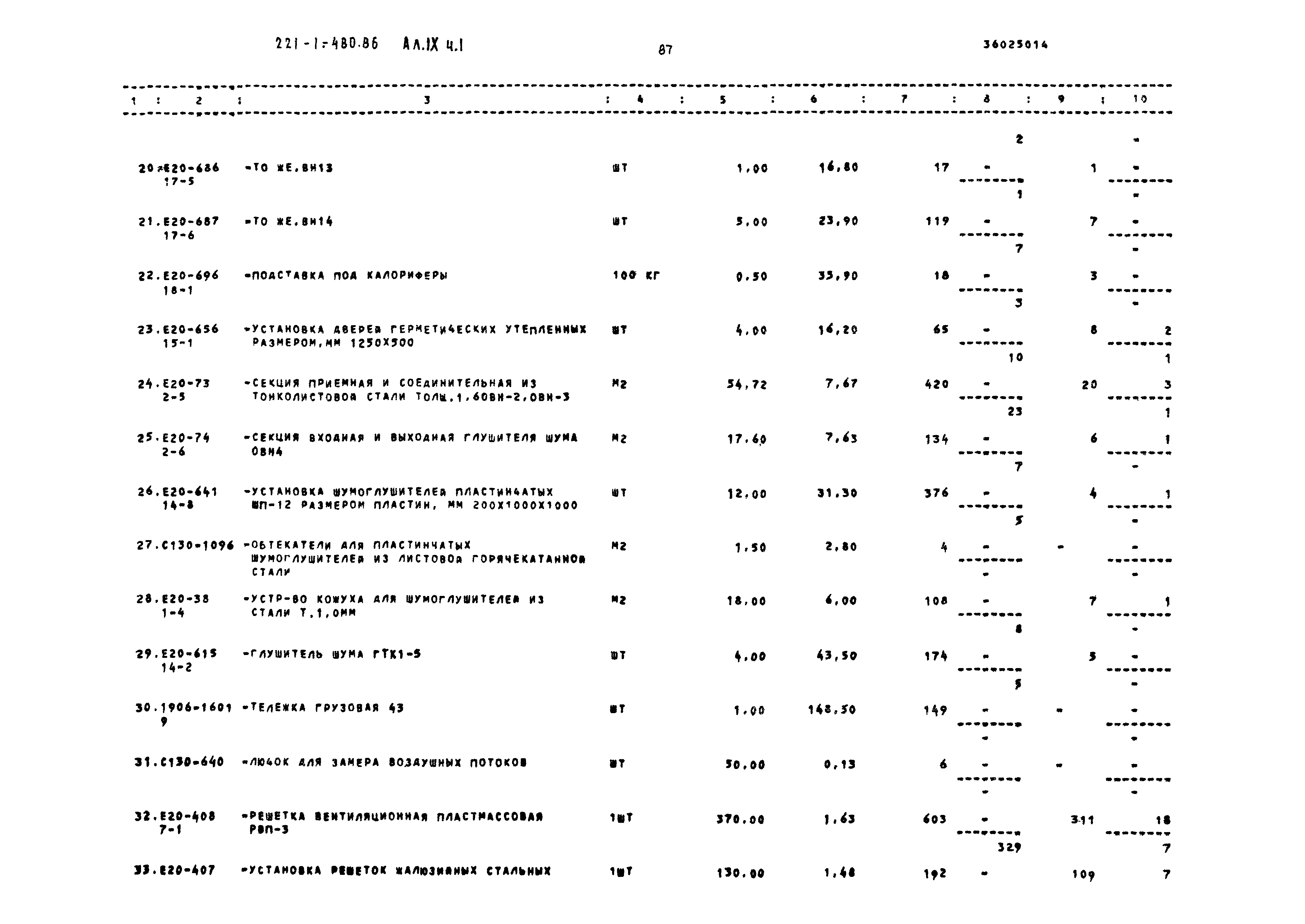 Типовой проект 221-1-480.86