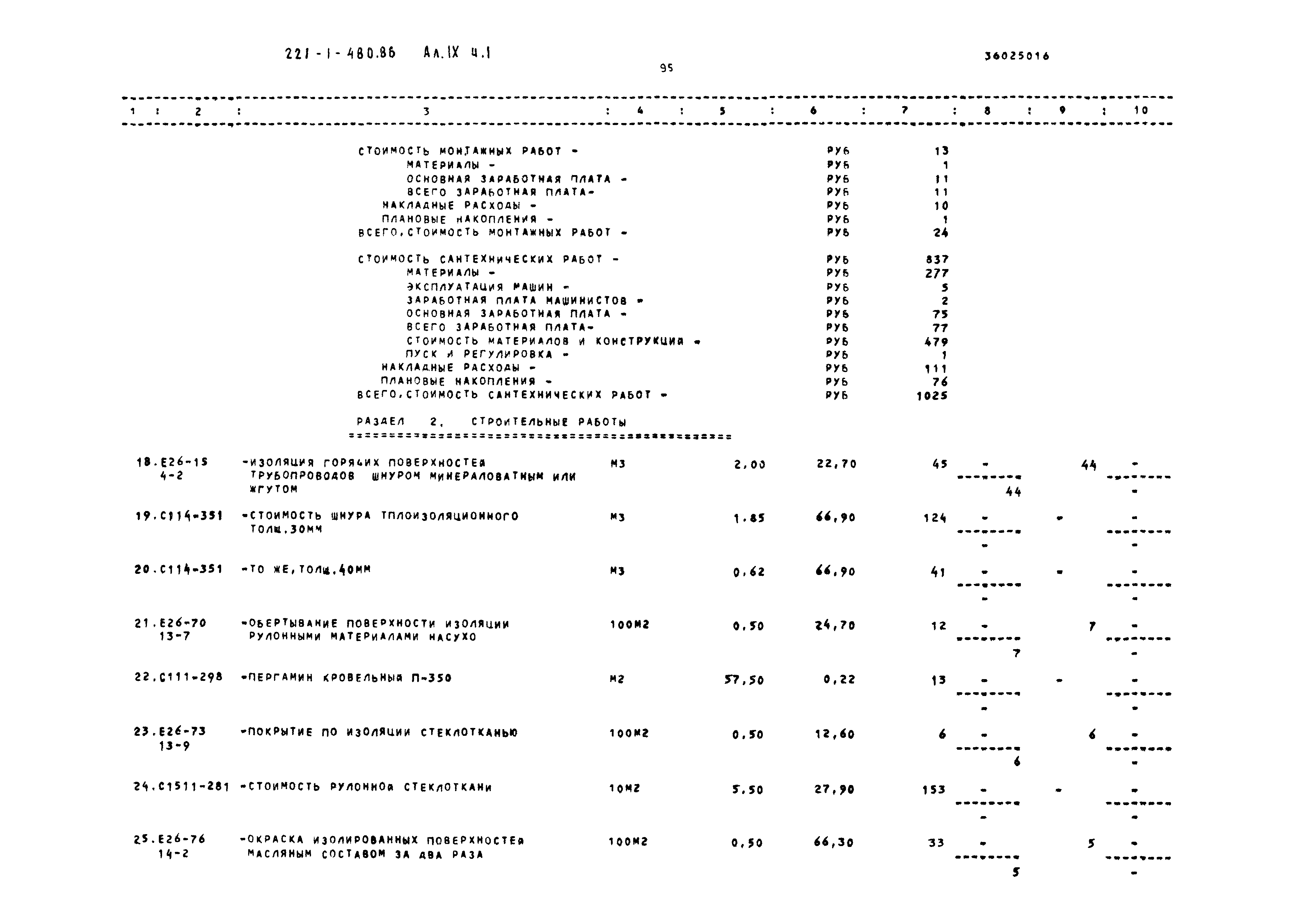 Типовой проект 221-1-480.86